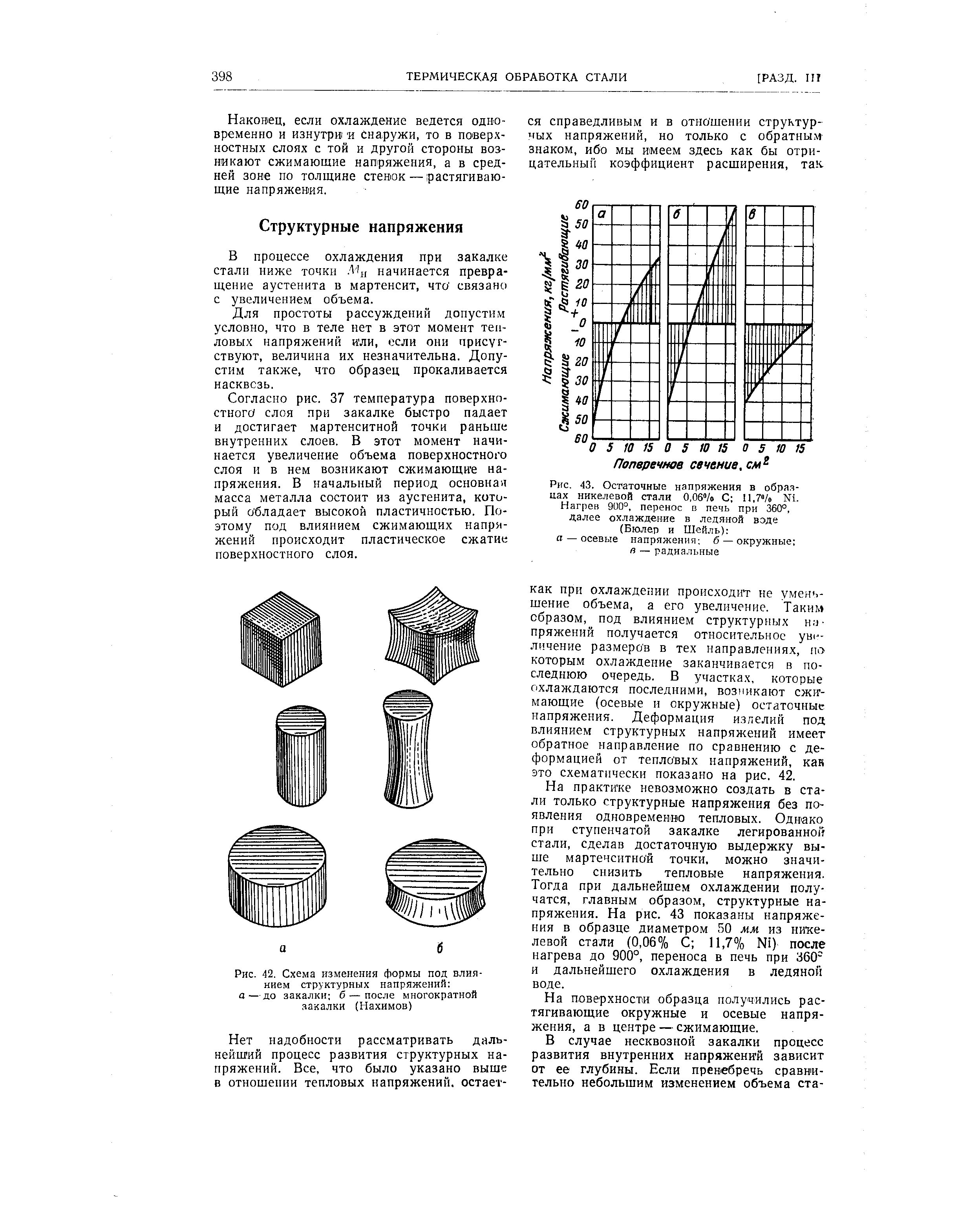 Рис. 43. <a href="/info/6996">Остаточные напряжения</a> в обра.ч-цах <a href="/info/36270">никелевой стали</a> 0,06 /о С 11,7 / №. Нагрев 900 , перенос в печь при 360°, далее охлаждение в ледяной воде (Бюлер и Шейль) а — <a href="/info/42669">осевые напряжения</a> б — окружные /5 — радиальные
