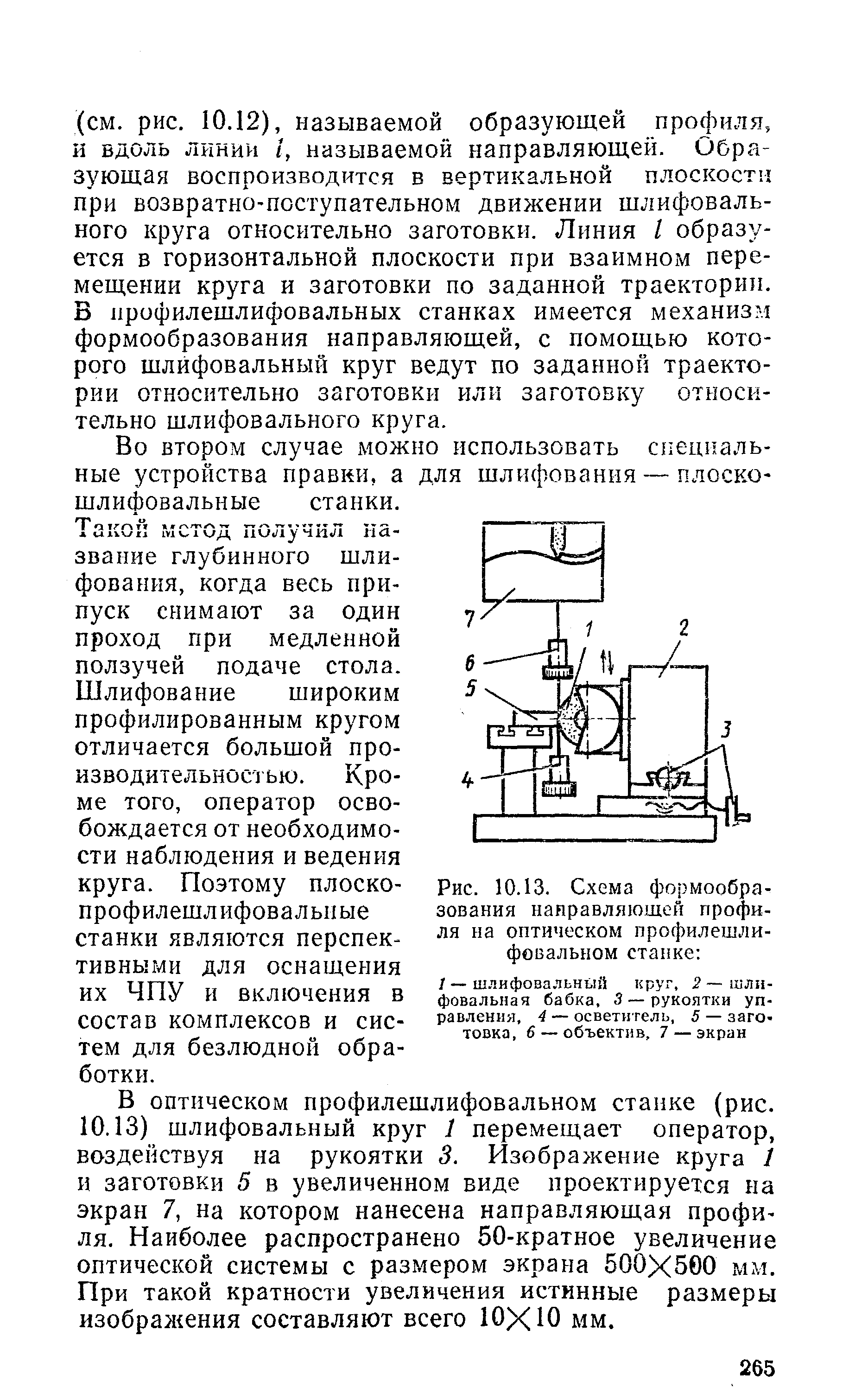 Рис. 10.13. <a href="/info/655388">Схема формообразования</a> направляющей профиля на оптическом профилешлифовальном станке 
