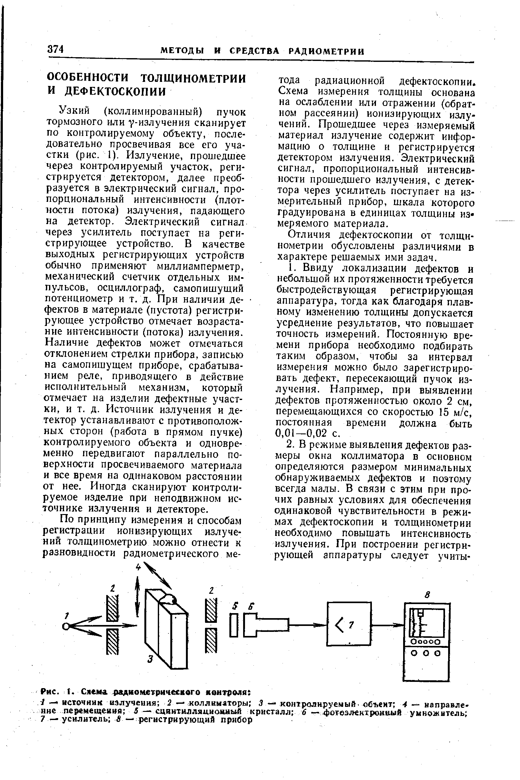 Узкий (коллимнрованный) пучок тормозного или Y-излучения сканирует по контролируемому объекту, последовательно просвечивая все его участки (рис. 1). Излучение, прошедшее через контролируемый участок, регистрируется детектором, далее преобразуется в электрический сигнал, пропорциональный интенсивности (плотности потока) излучения, падающего на детектор. Электрический сигнал через усилитель поступает на регистрирующее устройство. В качестве выходных регистрирующих устройств обычно применяют миллиамперметр, механический счетчик отдельных импульсов, осциллограф, самопишущий потенциометр и т. д. При наличии дефектов в материале (пустота) регистрирующее устройство отмечает возрастание интенсивности (потока) излучения. Наличие дефектов может отмечаться отклонением стрелки прибора, записью на самопишущем приборе, срабатыванием реле, приводящего в действие исполнительный механизм, который отмечает на изделии дефектные участки, и т. д. Источник излучения и детектор устанавливают с противоположных сторон (работа в прямом пучке) контролируемого объекта и одновременно передвигают параллельно поверхности просвечиваемого материала и все время на одинаковом расстоянии от нее. Иногда сканируют контролируемое изделие при неподвижном источнике излучения и детекторе.
