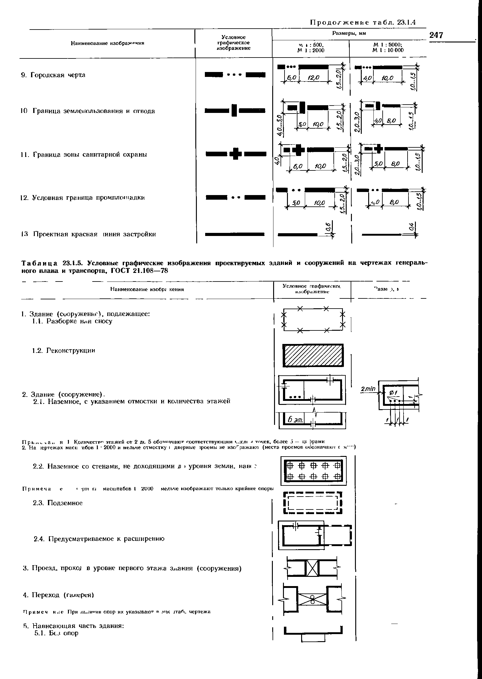 Схема инженерных сетей на генплане