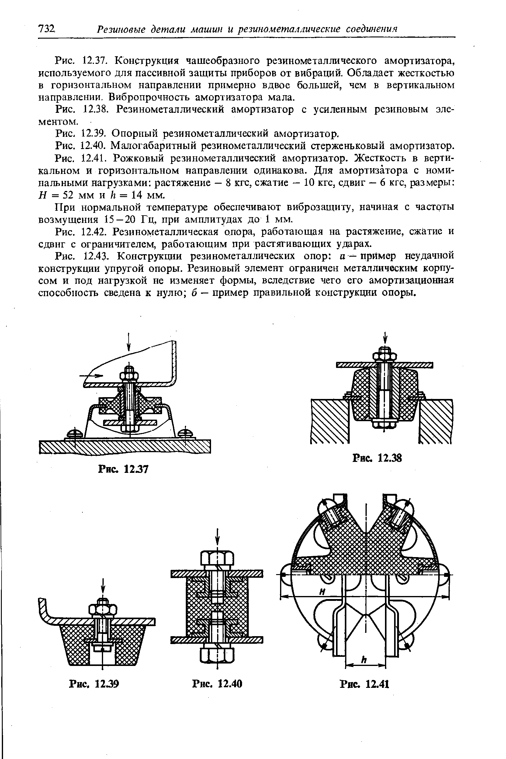 Рис. 12.42. Резинометаллическая опора, работающая на растяжение, сжатие и сдвиг с ограничителем, работающим при растягивающих ударах.
