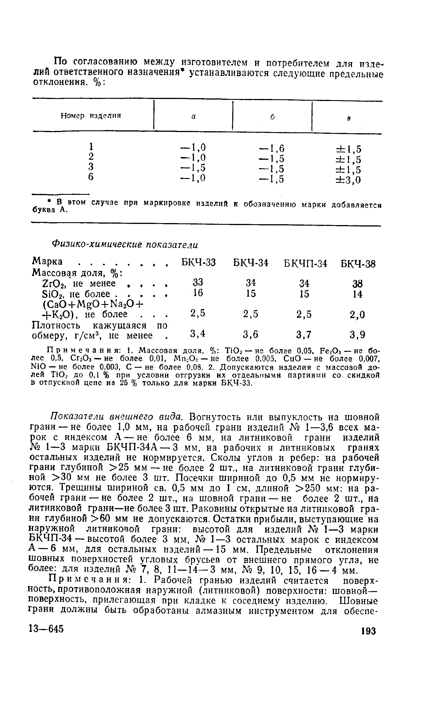 Плотность кажущаяся по обмеру, г/см , не менее. 
