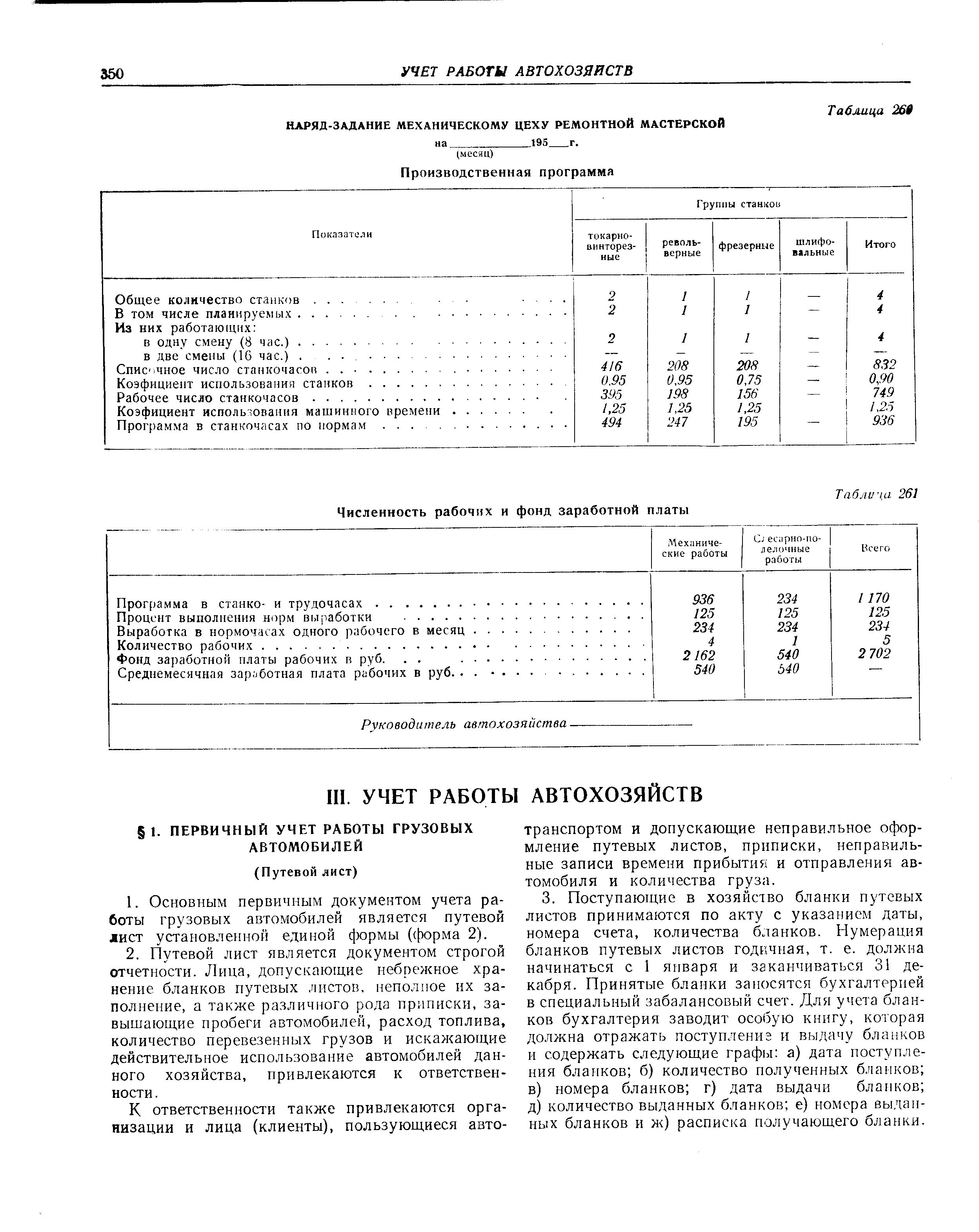 Общее количество станков.
