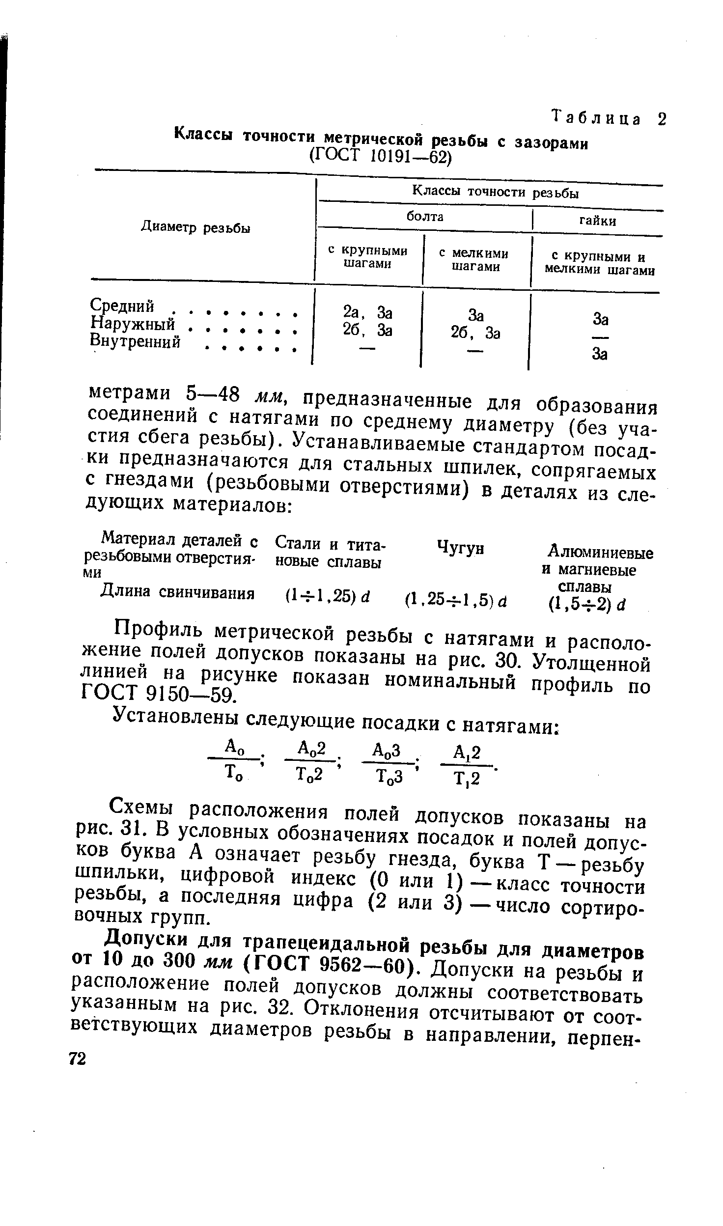 Класс резьбы. Класс точности резьбы 3кл. Класс точности резьбы 5н6н. 3 Класс точности резьбы. Допуски на класс точности резьбы 2g.