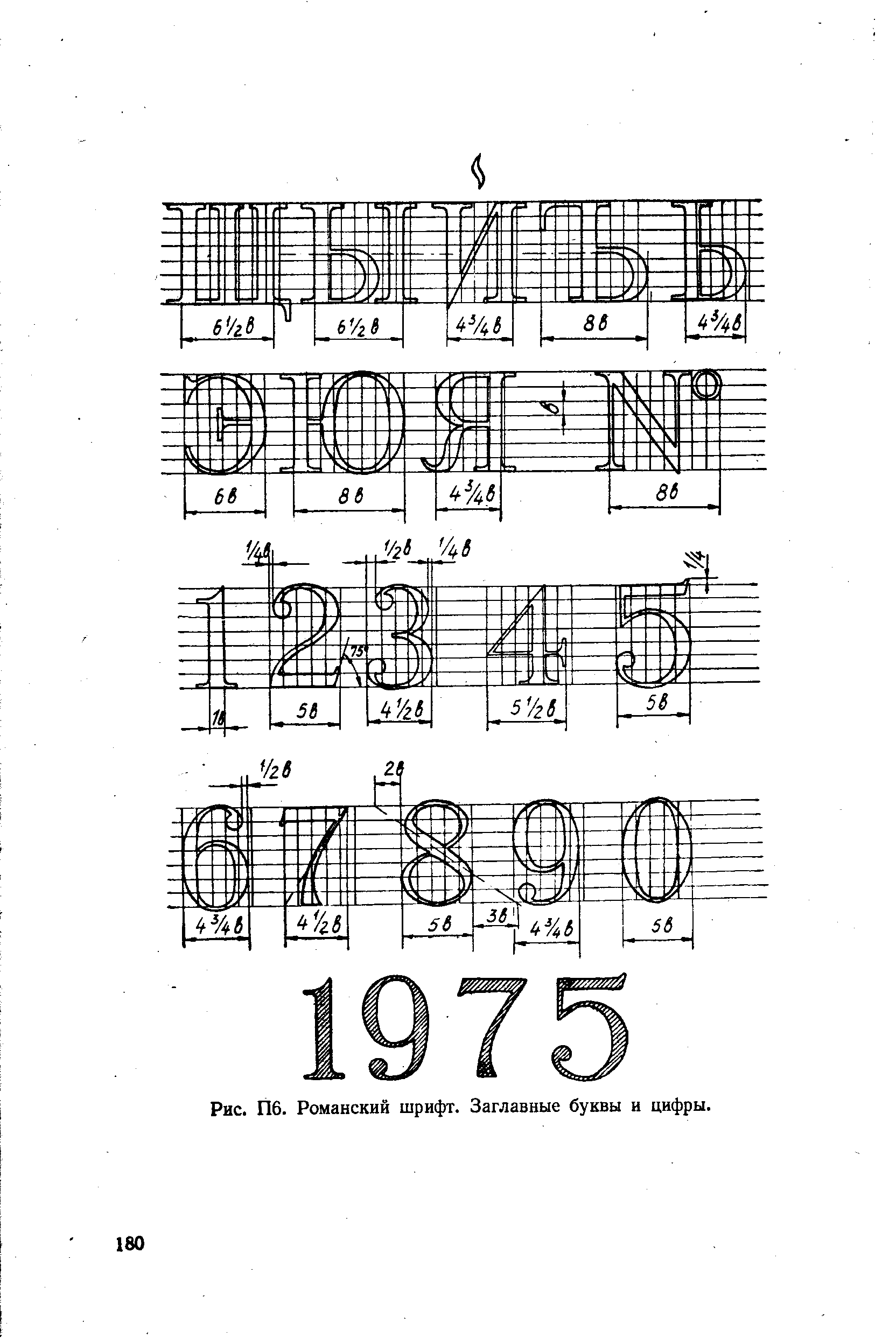 Строим цифрой. Романский шрифт архитектурный. Шрифт зодчего построение цифр. Романский шрифт построение. Архитектурные шрифты построение.