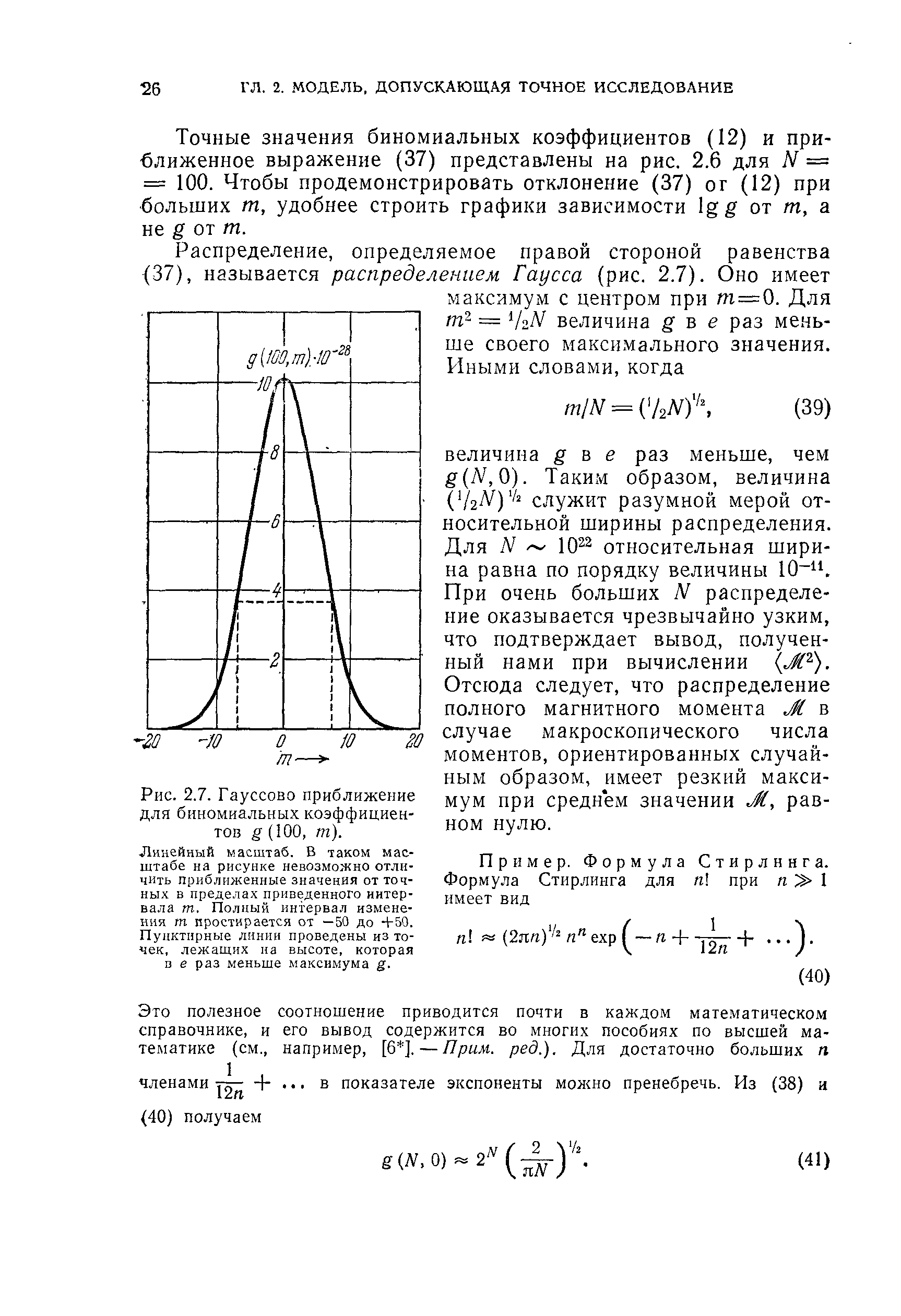 Рис. 2.7. Гауссово приближение для биномиальных коэффициентов (100, т).
