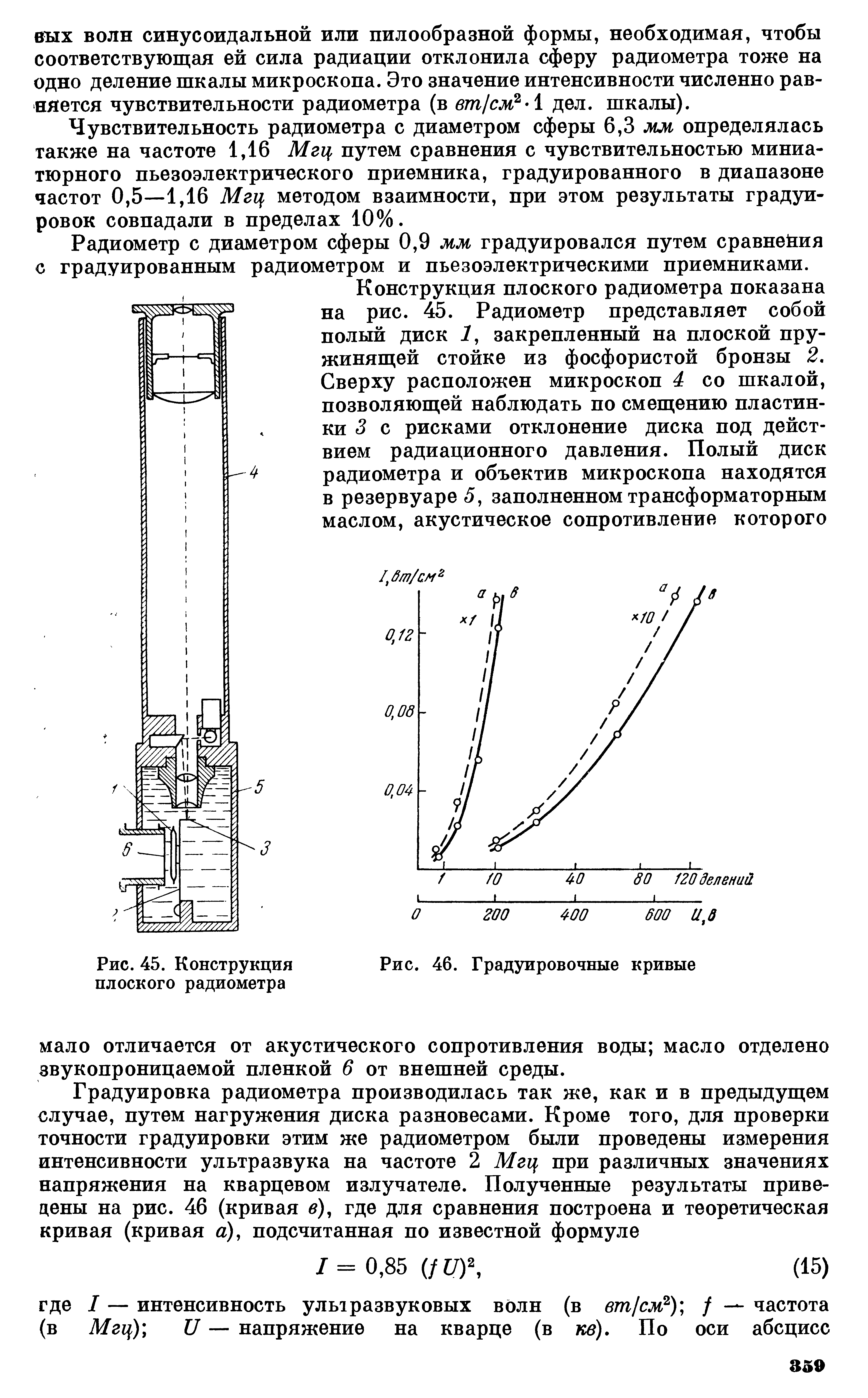 Рис. 45. Конструкция плоского радиометра
