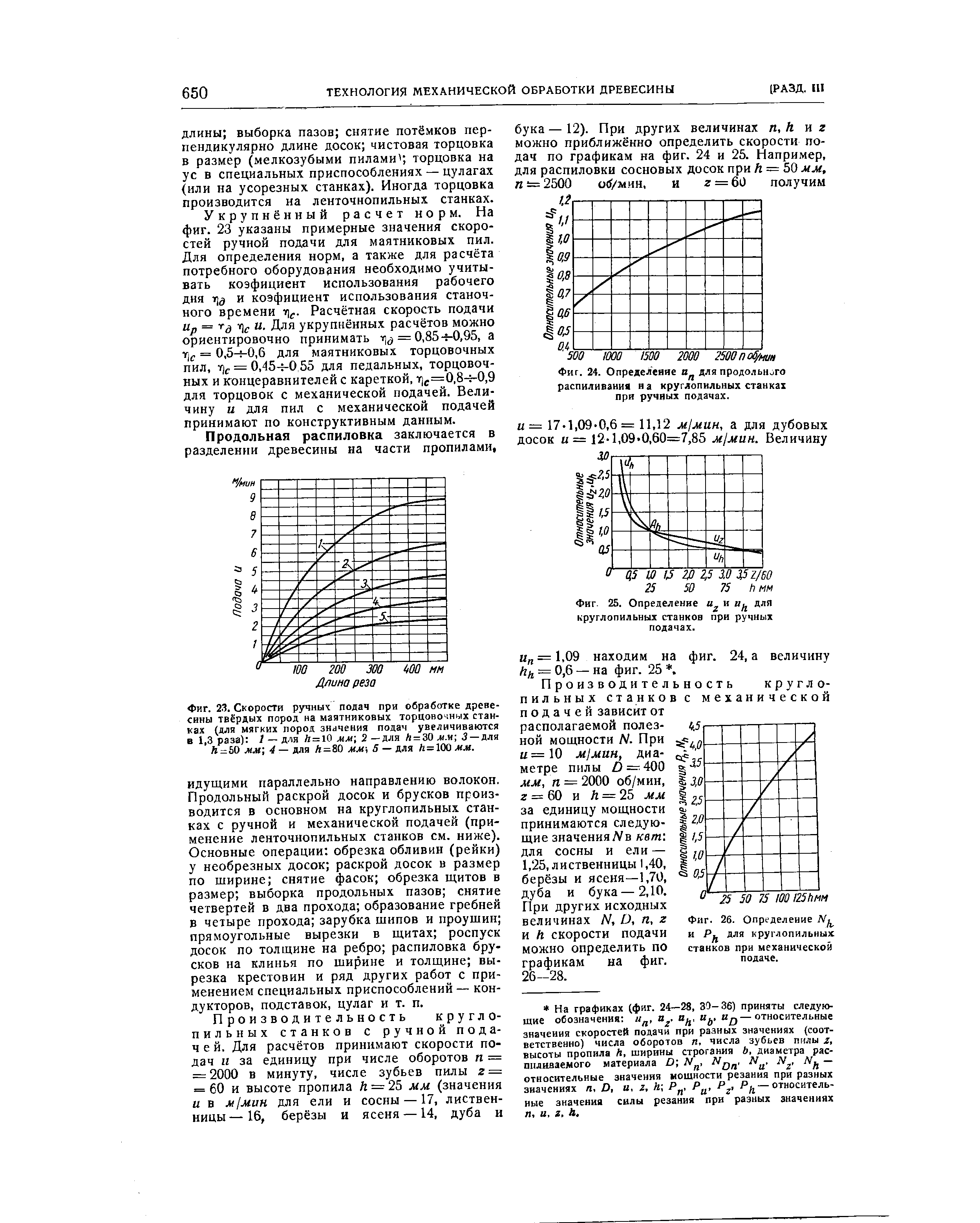 Фиг. 26. Определение и для круглопильных станков при механической подаче.
