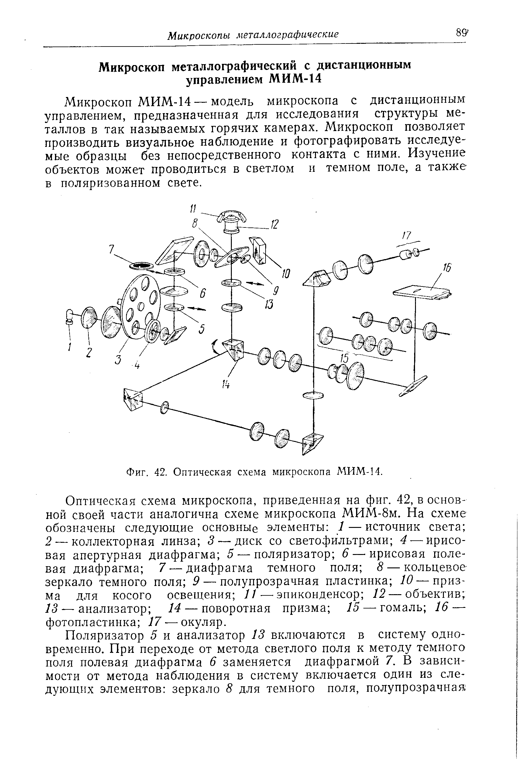 Схема мим 7