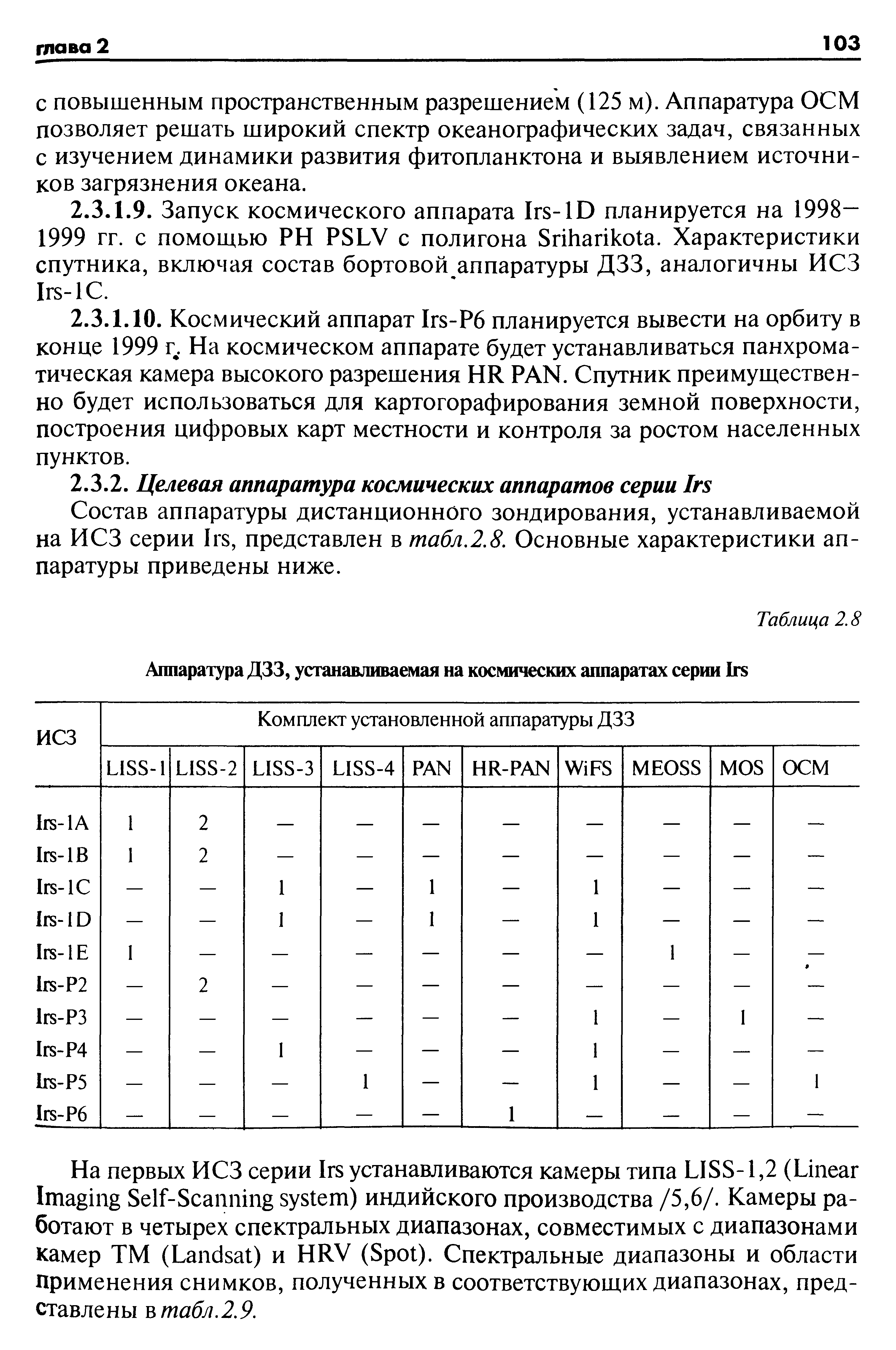 Состав аппаратуры дистанционного зондирования, устанавливаемой на ИСЗ серии Irs, представлен в табл.2.8. Основные характеристики аппаратуры приведены ниже.
