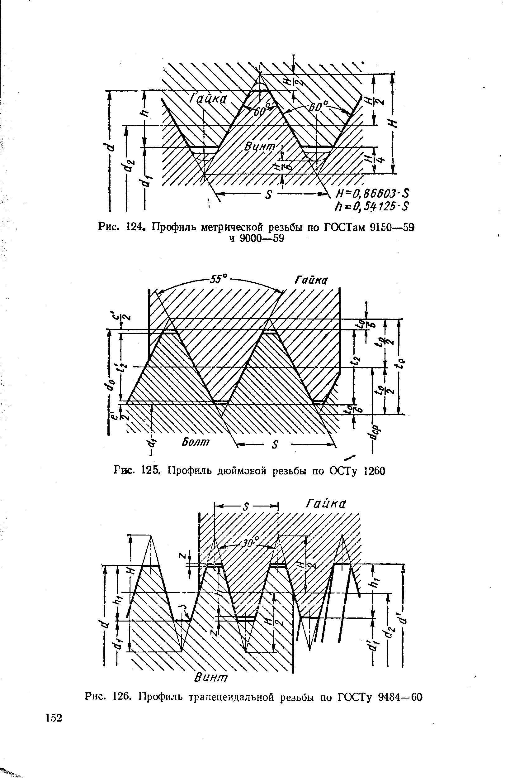 Трапецеидальная резьба размеры. Профиль трапецеидальной резьбы шаг 6. Трапециевидная резьба ГОСТ 9484. Резьба тр 60х8 ГОСТ 9484-81. Трапецеидальная резьба ГОСТ 9484.