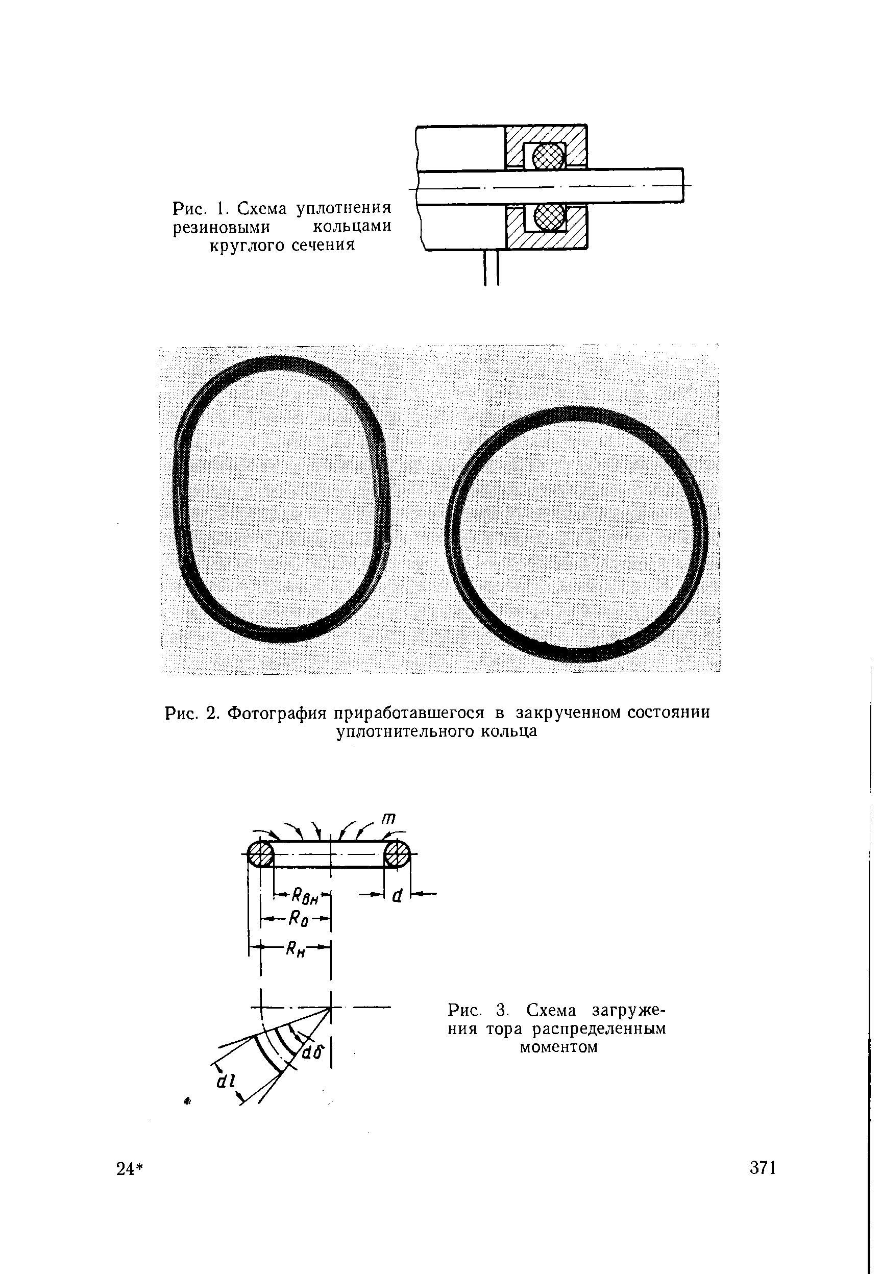 Рис. 1. Схема уплотнения резиновыми кольцами круглого сечения
