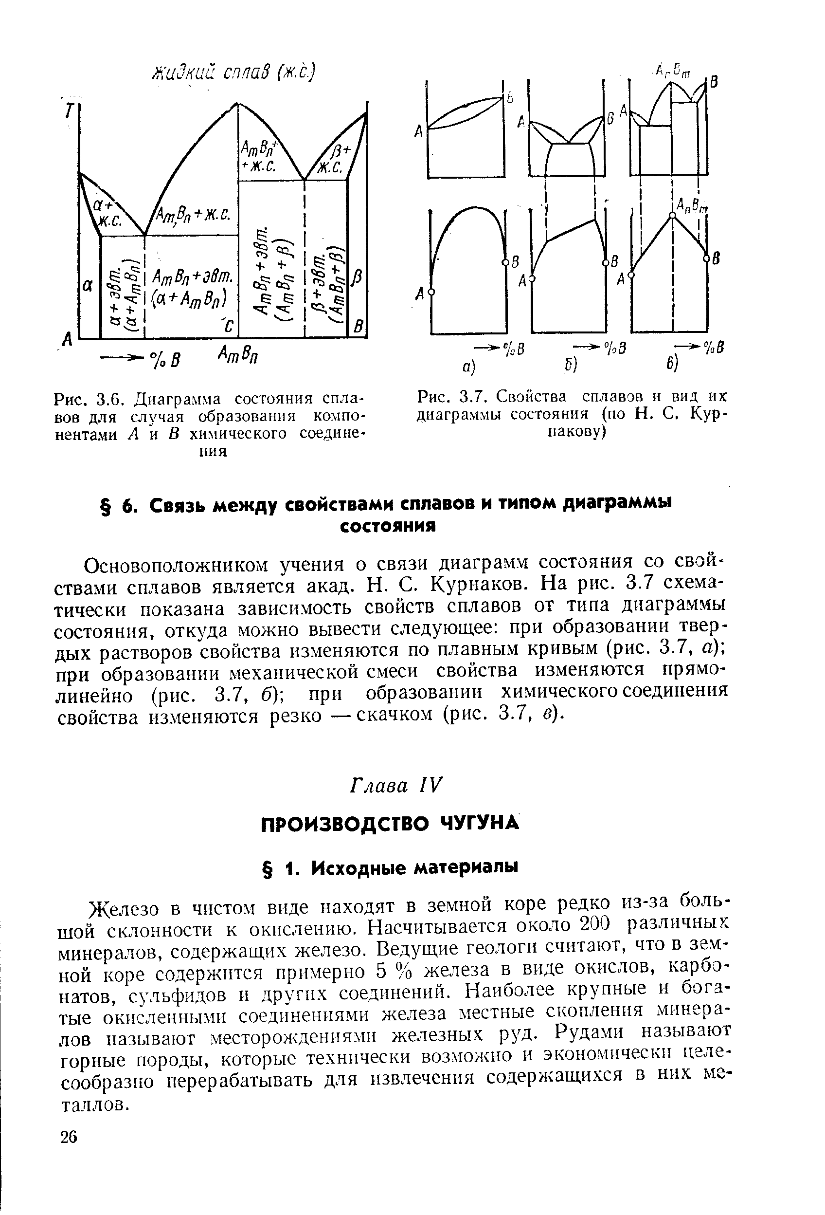 Какова связь свойств сплавов с типом диаграмм состояния