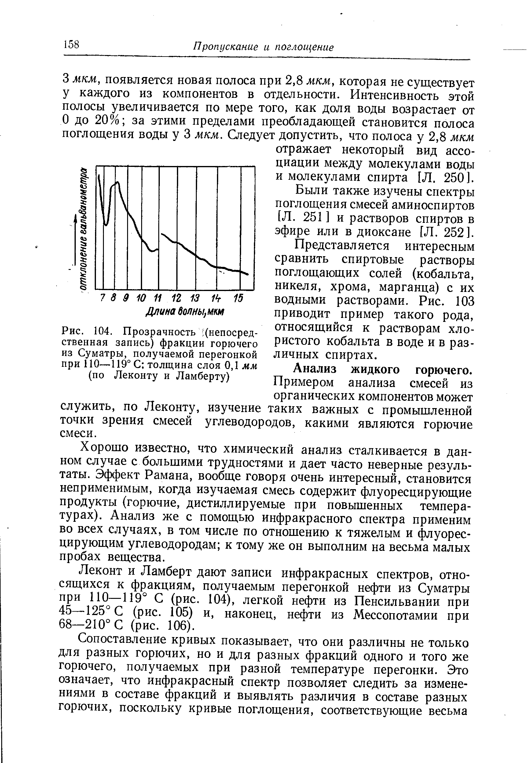 Анализ жидкого горючего.
