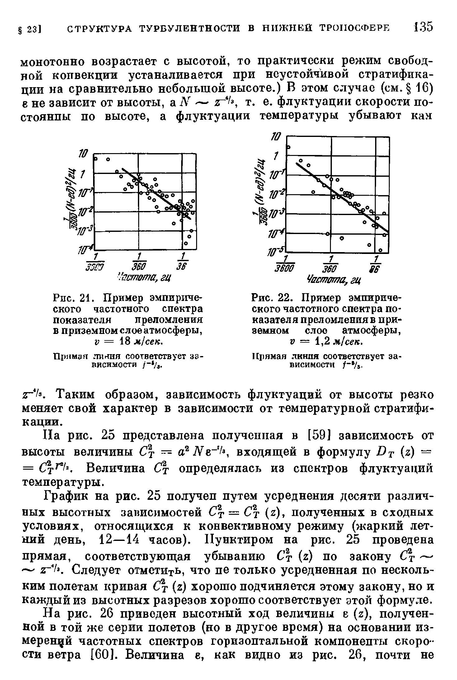 Пример эмпирического частотного спектра показателя преломления в приземном слое атмосферы, у = 18 м/сек.
