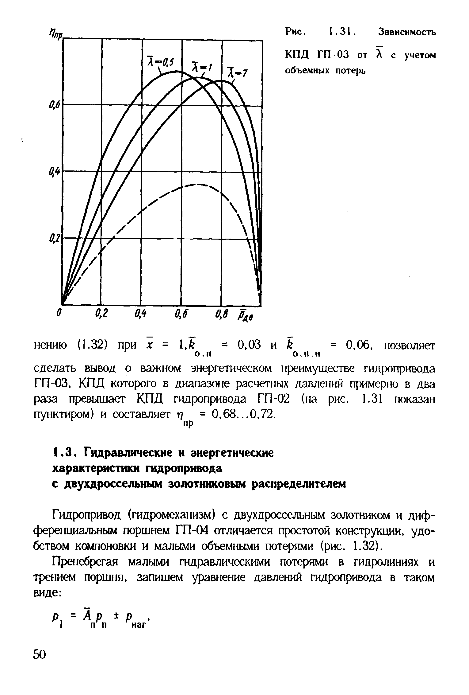 Гидропривод (гидромеханизм) с двухдроссельным золотником и дифференциальным поршнем ГП-04 отличается простотой конструкции, удобством компоновки и малыми объемными потерями (рис. 1.32).
