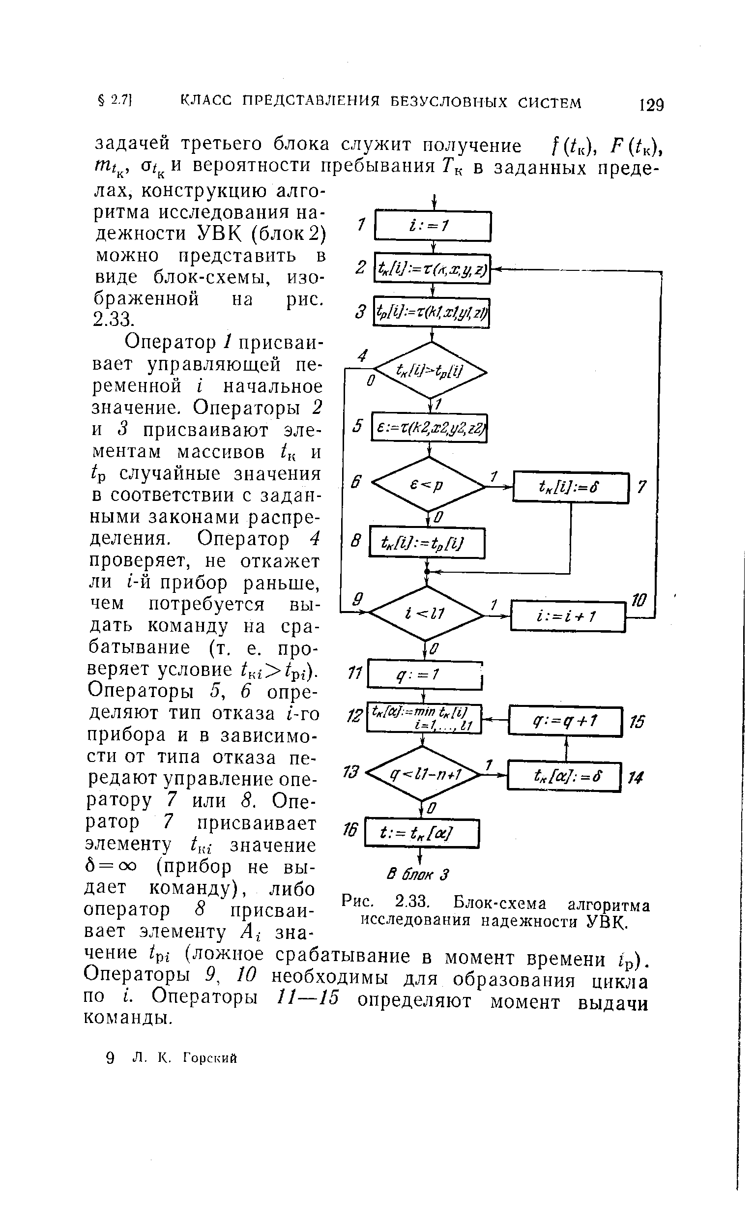 Рис. 2.33. Блок-схема алгоритма исследования надежности УВК.

