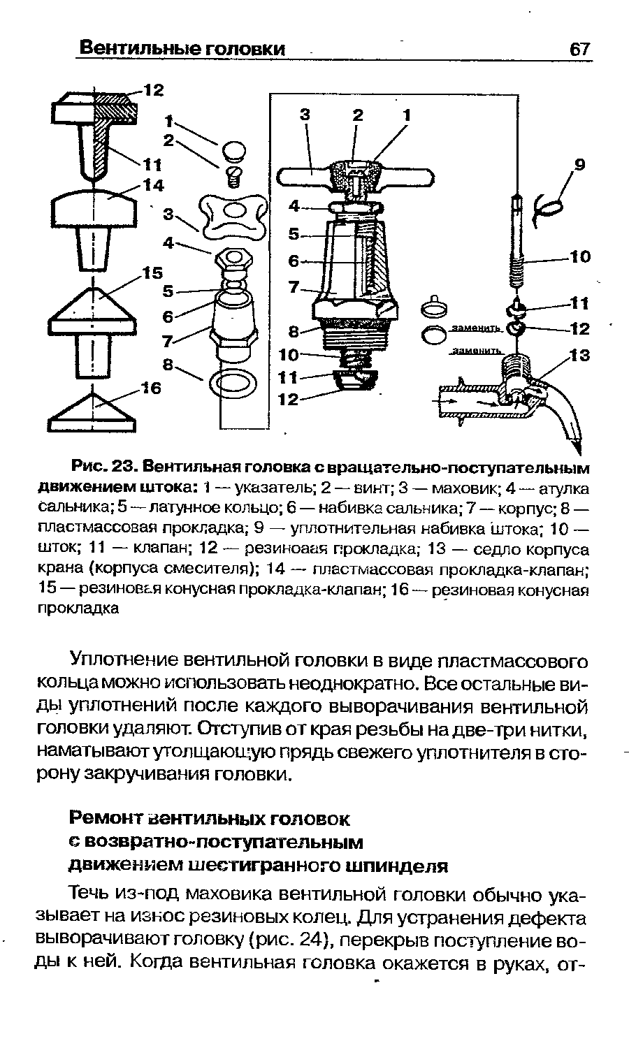 Вентильная головка схема