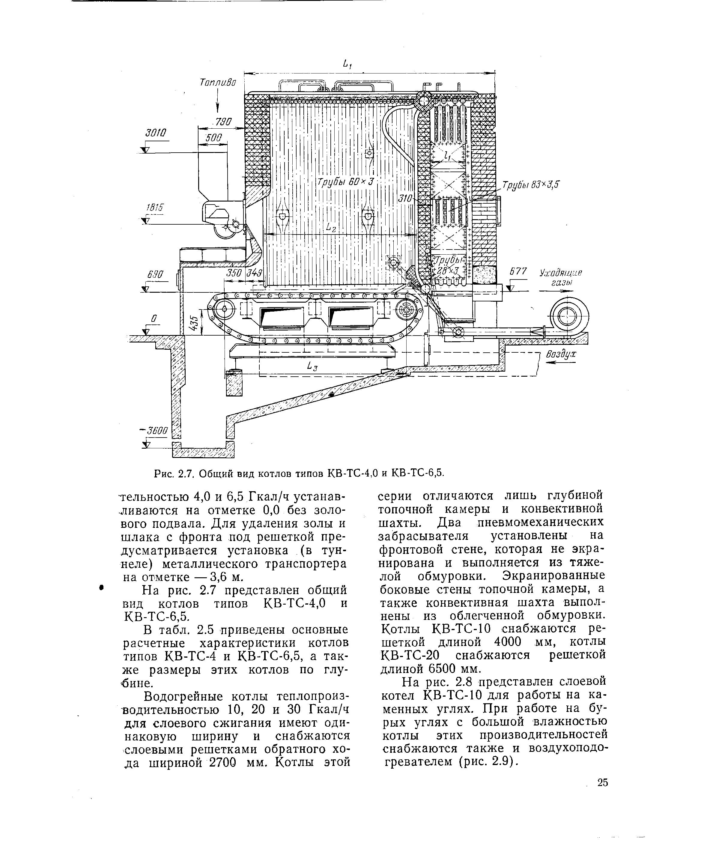 Обмуровка котла КВТС-150