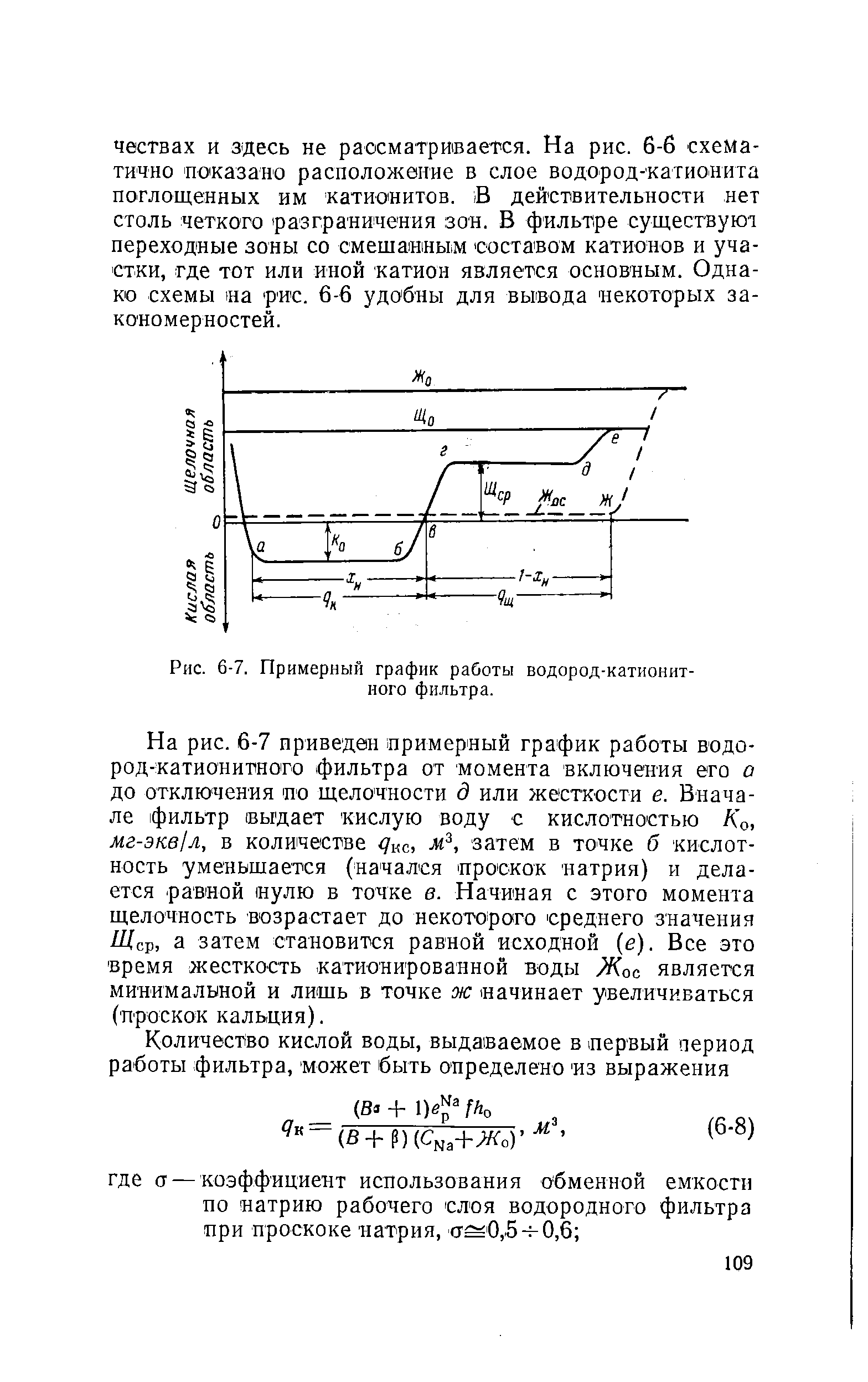 Рис. 6-7. Примерный график работы водород-катионит-ного фильтра.
