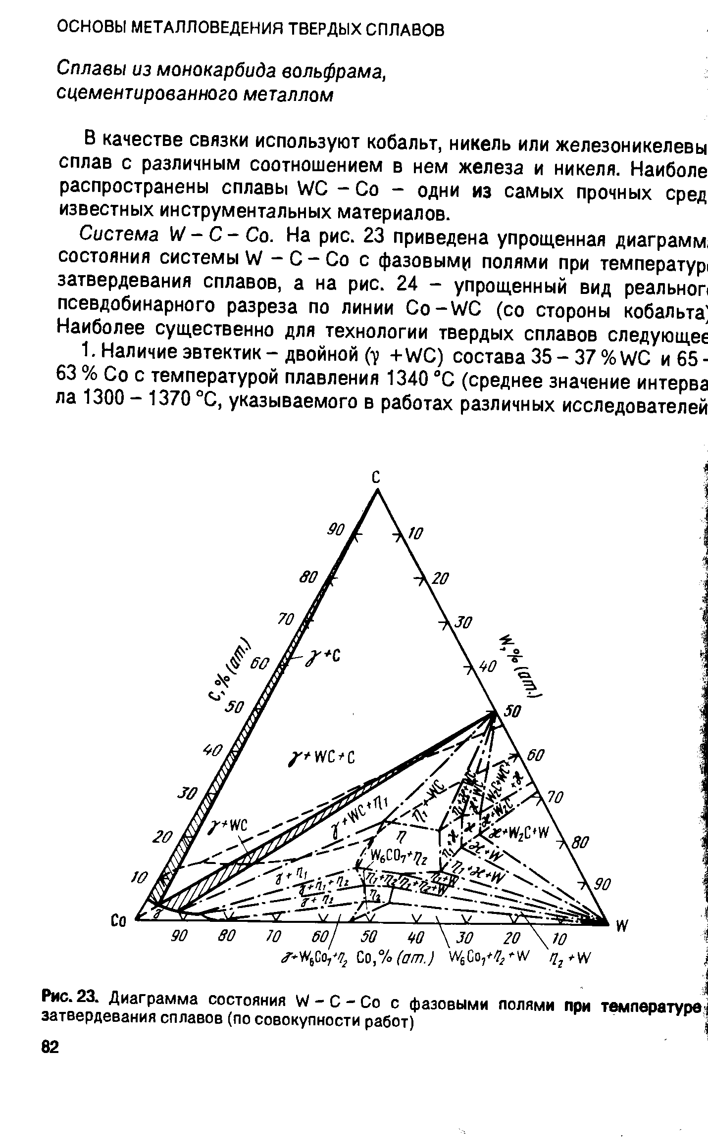 Временная диаграмма соответствующая активному характеру нагрузки