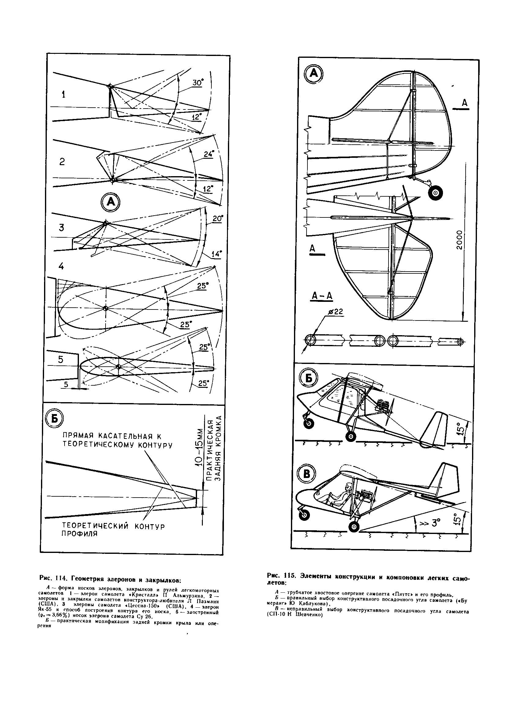 Геометрия 114. Авиация проектирование элементы конструкции. Посадочный угол самолета. Теоретический контур самолета. Методика проектирования самолета.