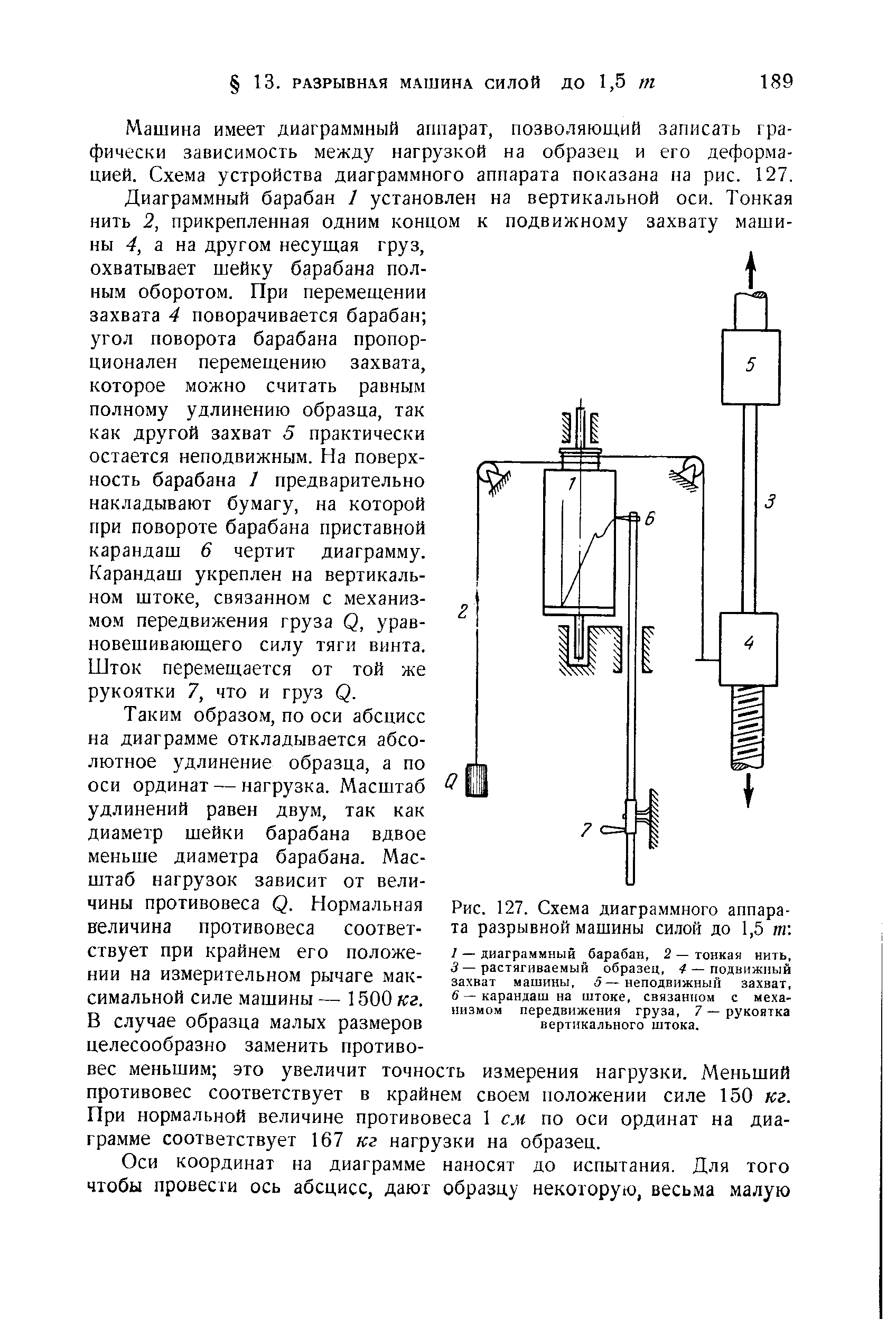 Схема разрывной машины р 100