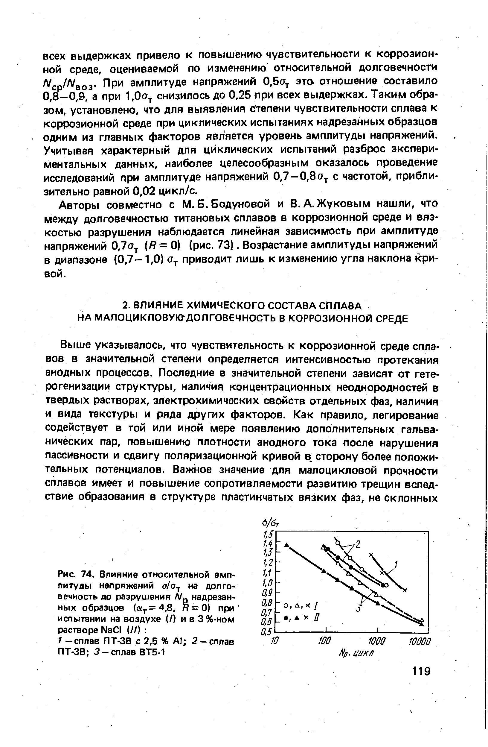 Авторы совместно с М. Б. Бодуновой и В. А. Жуковым нашли, что между долговечностью титановых сплавов в коррозионной среде и вязкостью разрушения наблюдается линейная зависимость при амплитуде напряжений 0,7а, (/ = 0) (рис. 73). Возрастание амплитуды напряжений в диапазоне (0,7-1,0) а, приводит лишь к изменению угла наклона кривой.
