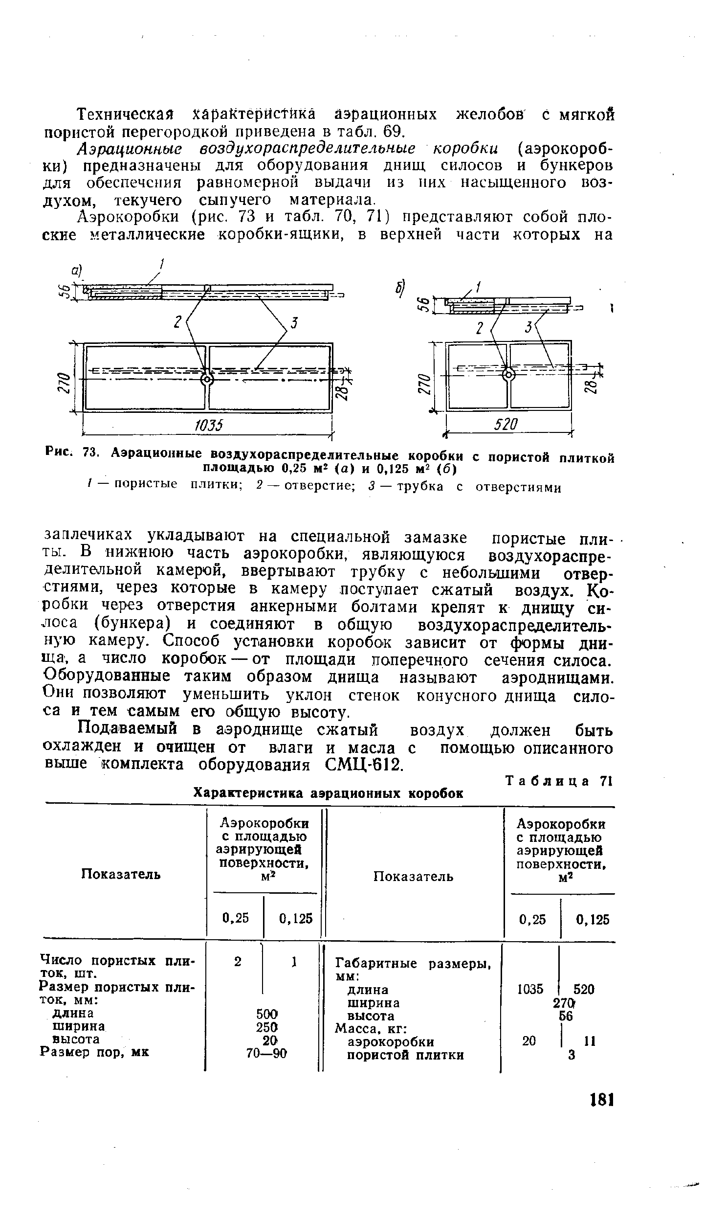 Рис. 73. Аэрационные воздухораспределительные коробки с пористой плиткой площадью 0,25 (а) и 0,125 (б)
