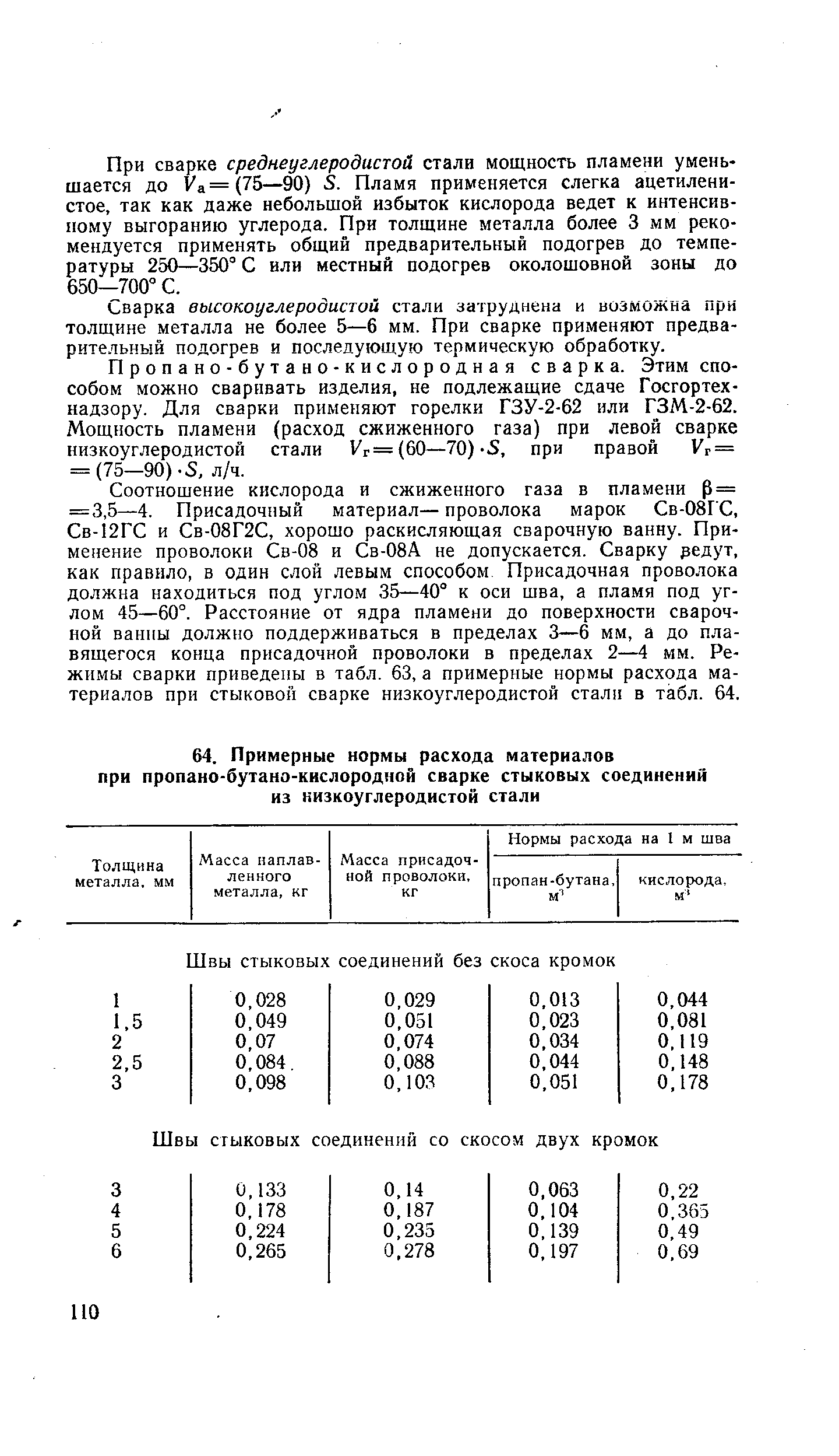 При сварке среднеуглеродистой стали мощность пламени уменьшается до Ка =(75—90) 5. Пламя применяется слегка ацетилени-стое, так как даже небольшой избыток кислорода ведет к интенсивному выгоранию углерода. При толщине металла более 3 мм рекомендуется применять общий предварительный подогрев до температуры 250—350 С или местный подогрев околошовной зоны до 650—700° С.
