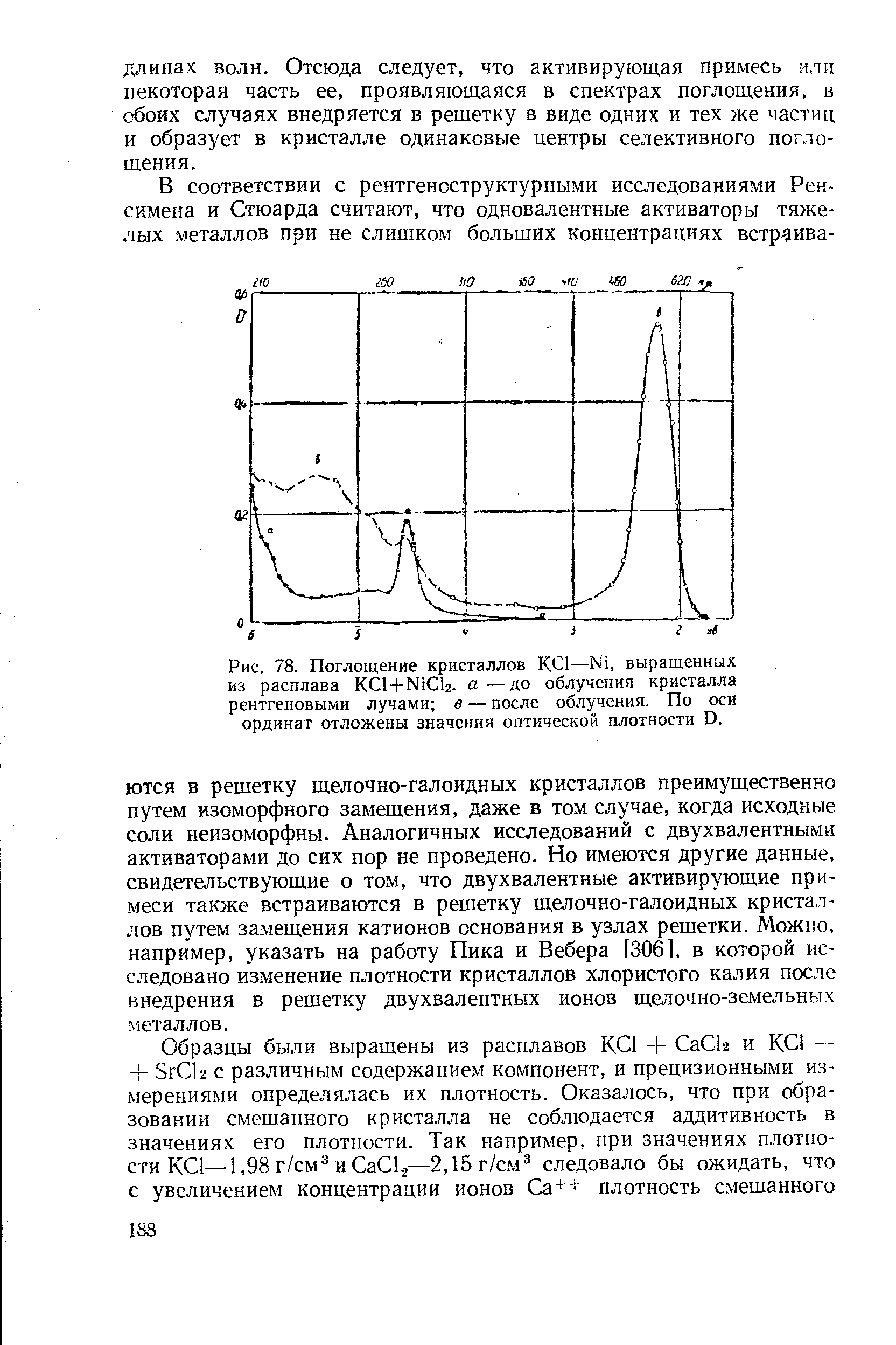 Рис. 78. Поглощение кристаллов КС1—Ni, выращенных из расплава K l-f-Ni b. а —до облучения кристалла рентгеновыми лучами в — после облучения. По оси ординат отложены значения оптической плотности D.
