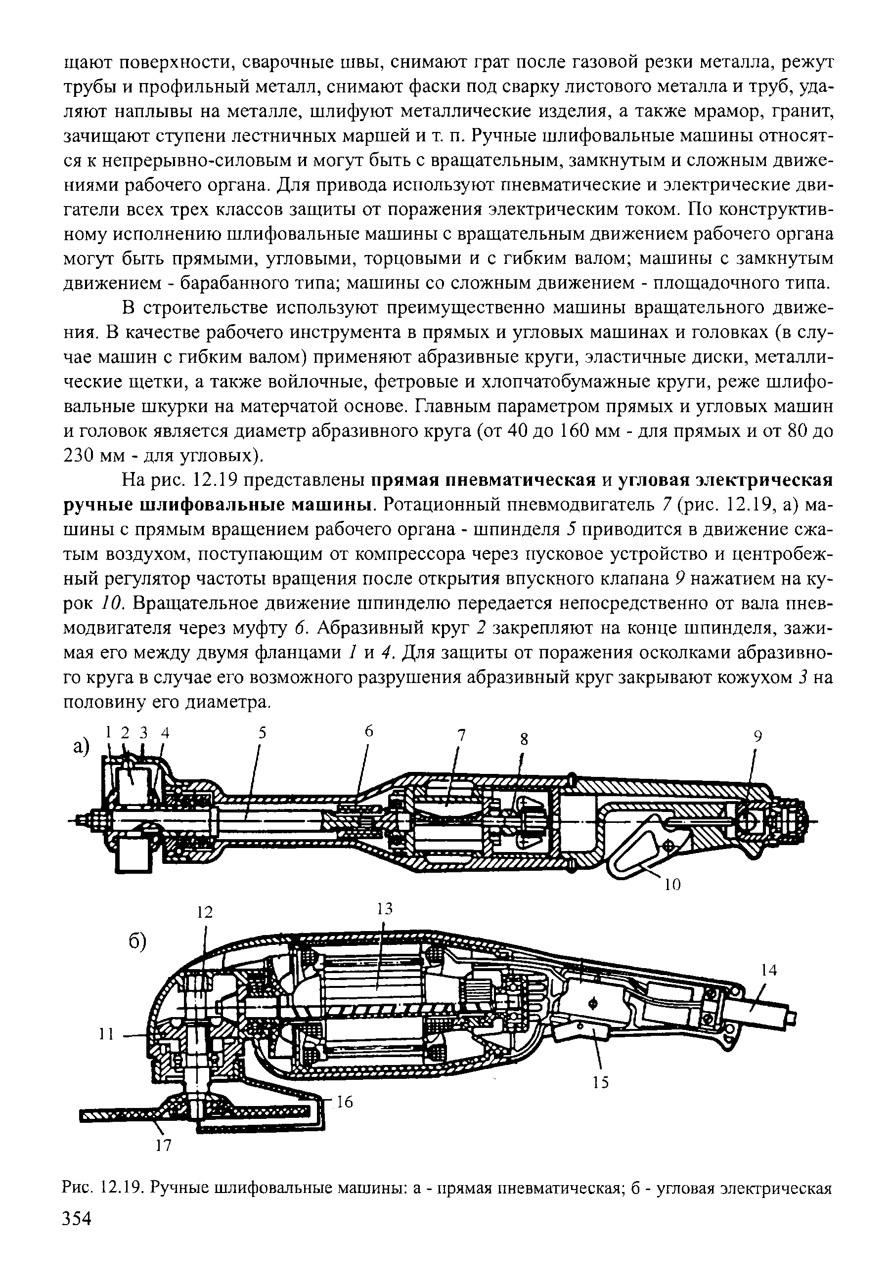 Пневматическая шлифовальная машинка чертеж