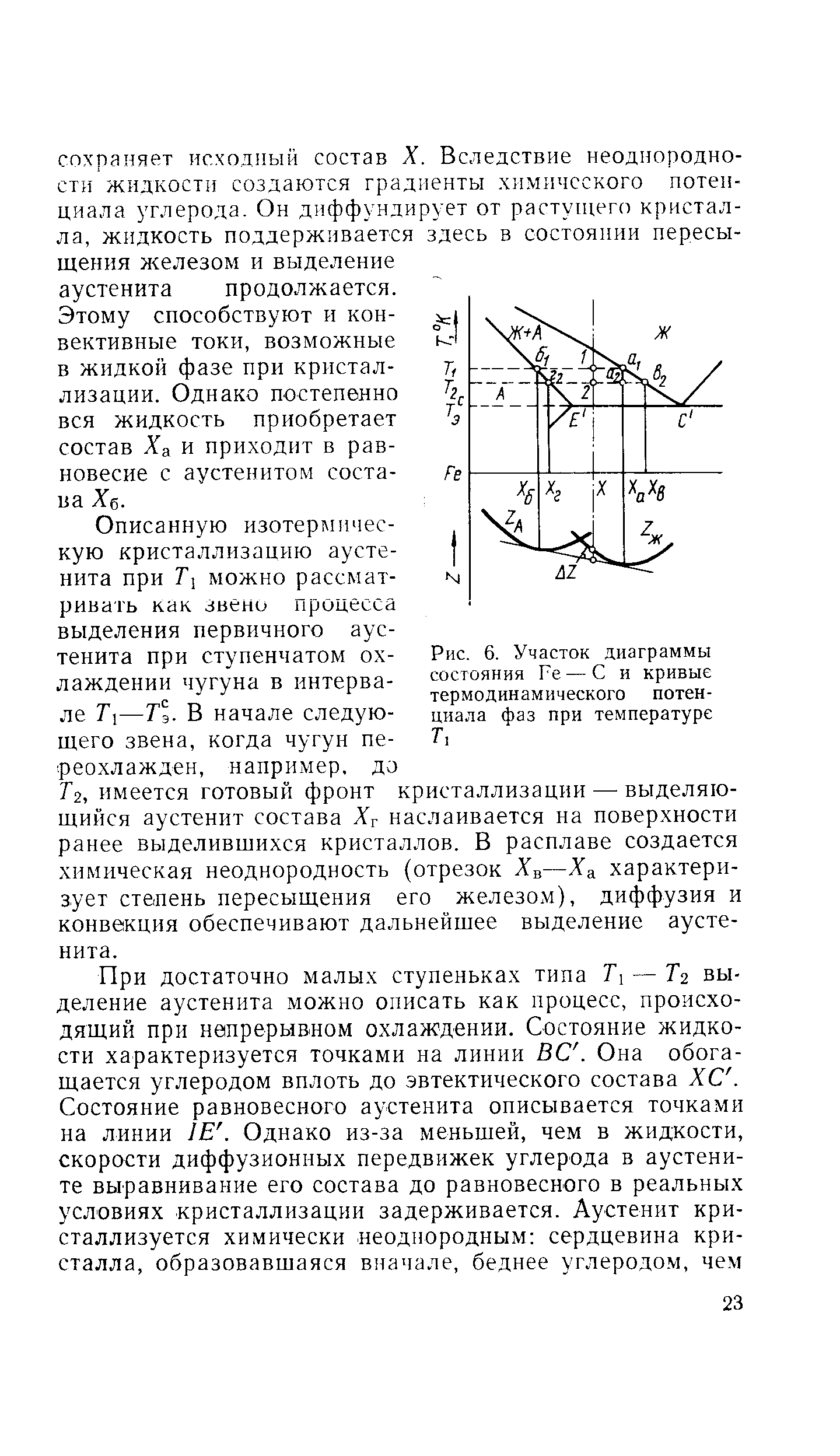 Этому способствуют и конвективные токи, возможные в жидкой фазе при кристаллизации. Однако постепенно вся жидкость приобретает состав Ха и приходит в равновесие с аустенитом состава Хб.
