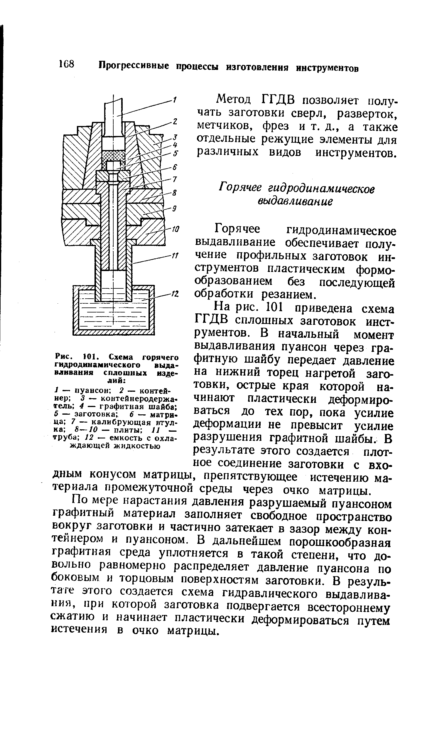 Метод ГГДВ позволяет получать заготовки сверл, разверток, метчиков, фрез и т. д., а также отдельные режущие элементы для различных видов инструментов.
