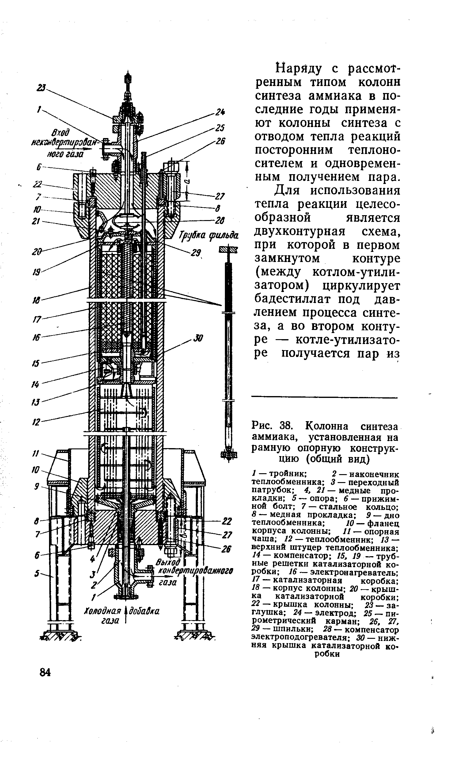 Колонна синтеза аммиака схема