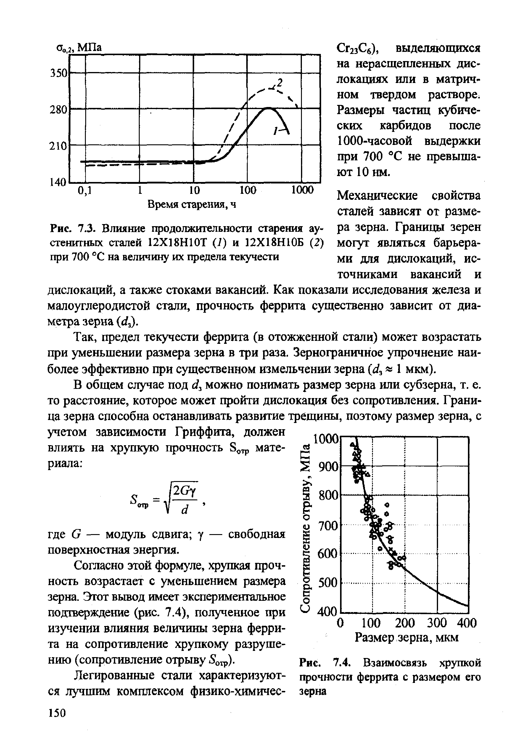 Размер зерна зависит от. Прочность феррита. Предел прочности феррита. Влияние размера зерна на свойства стали. Предел прочности легированной стали.