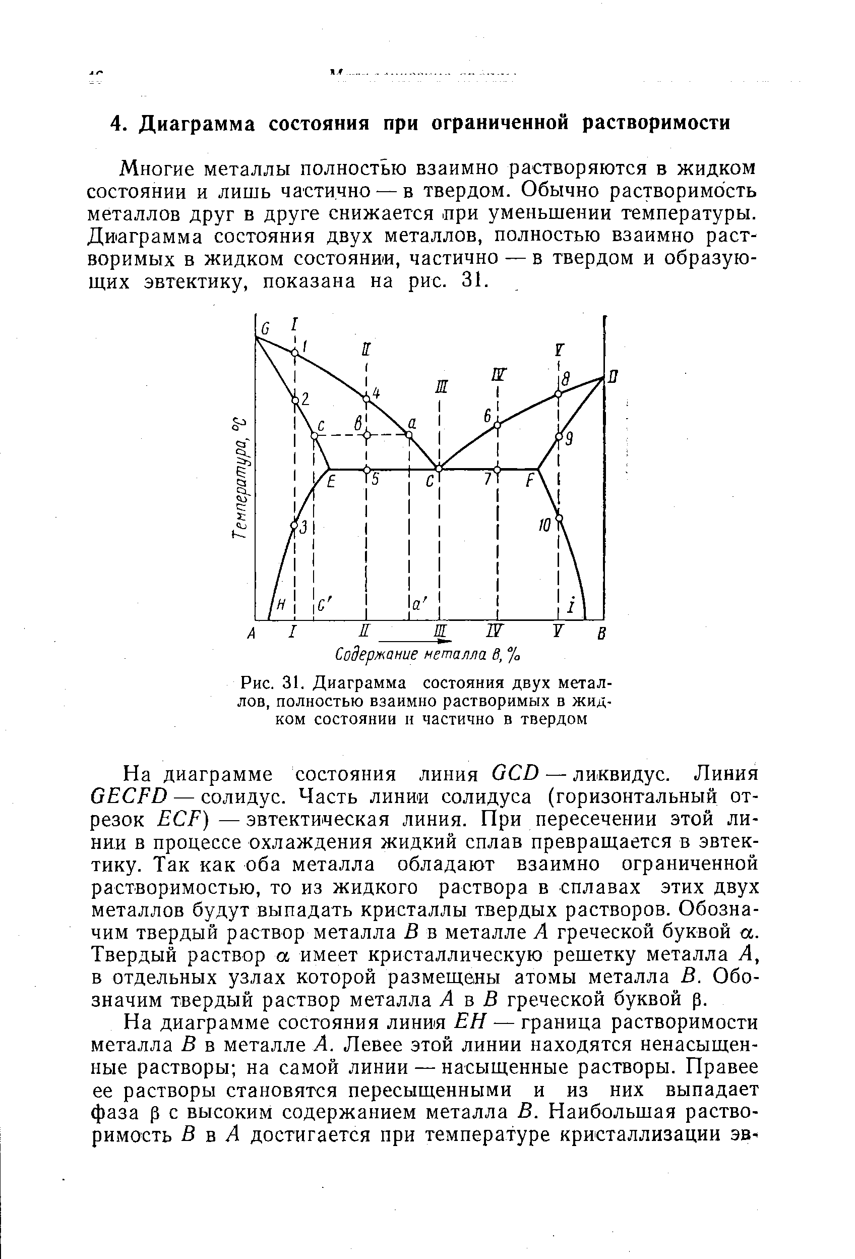 Многие металлы полностью взаимно растворяются в жидком состоянии и лишь частично — в твердом. Обычно растворимость металлов друг в друге снижается при уменьшении температуры. Диаграмма состояния двух металлов, полностью взаимно растворимых в жидком состоянии, частично — в твердом и образующих эвтектику, показана на рис. 31.

