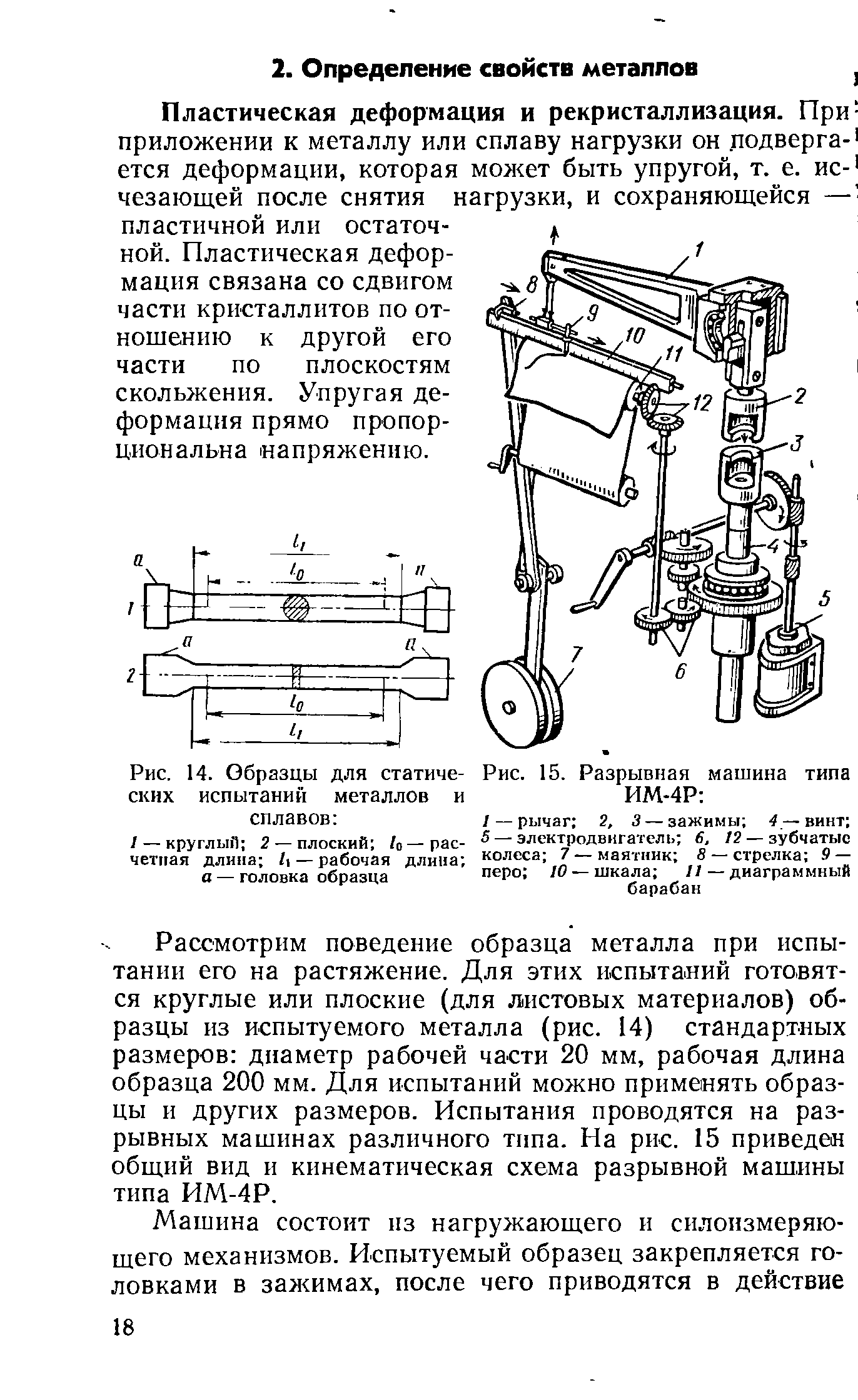 Схема разрывной машины р 100