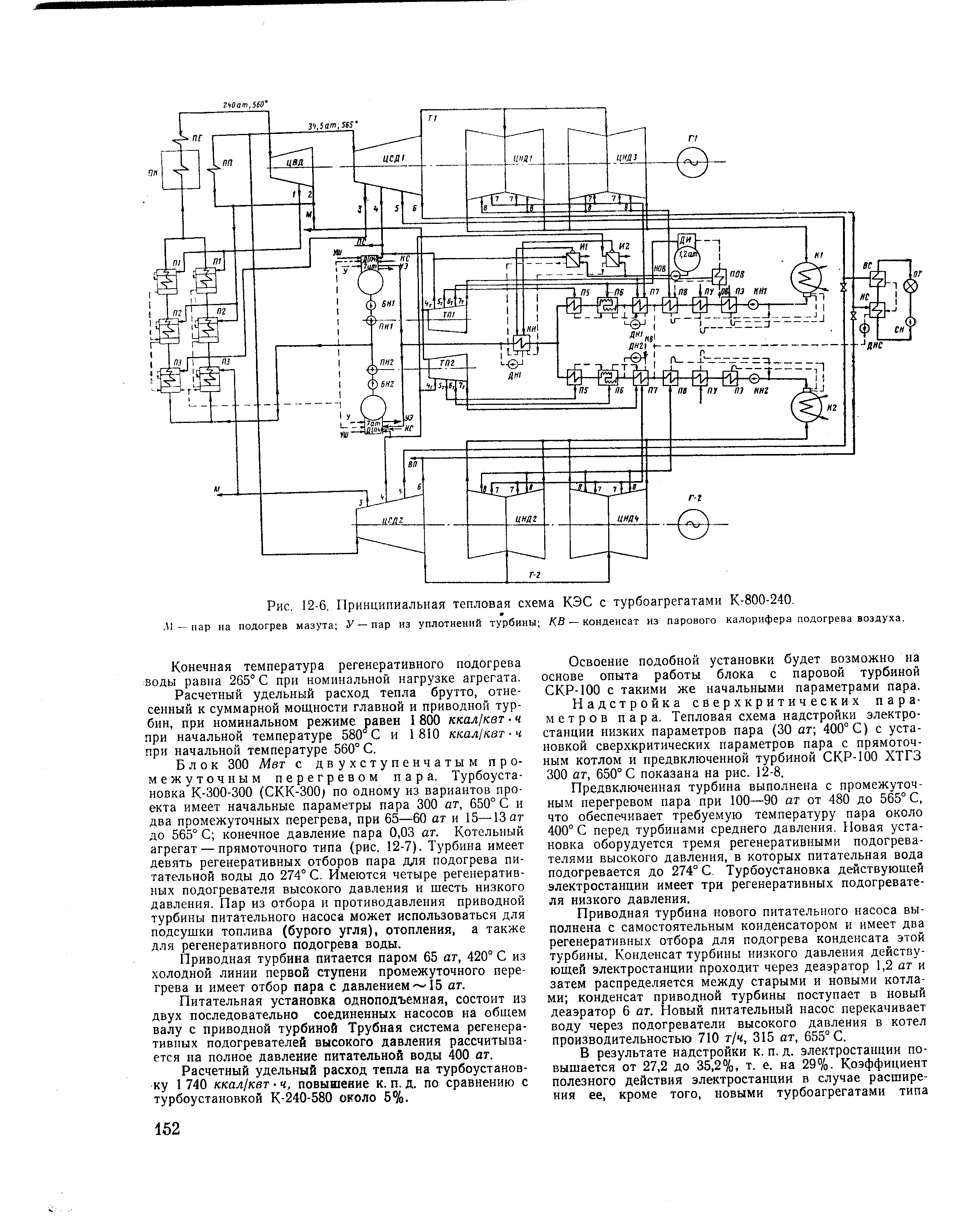 Тепловая схема турбины к 300 240