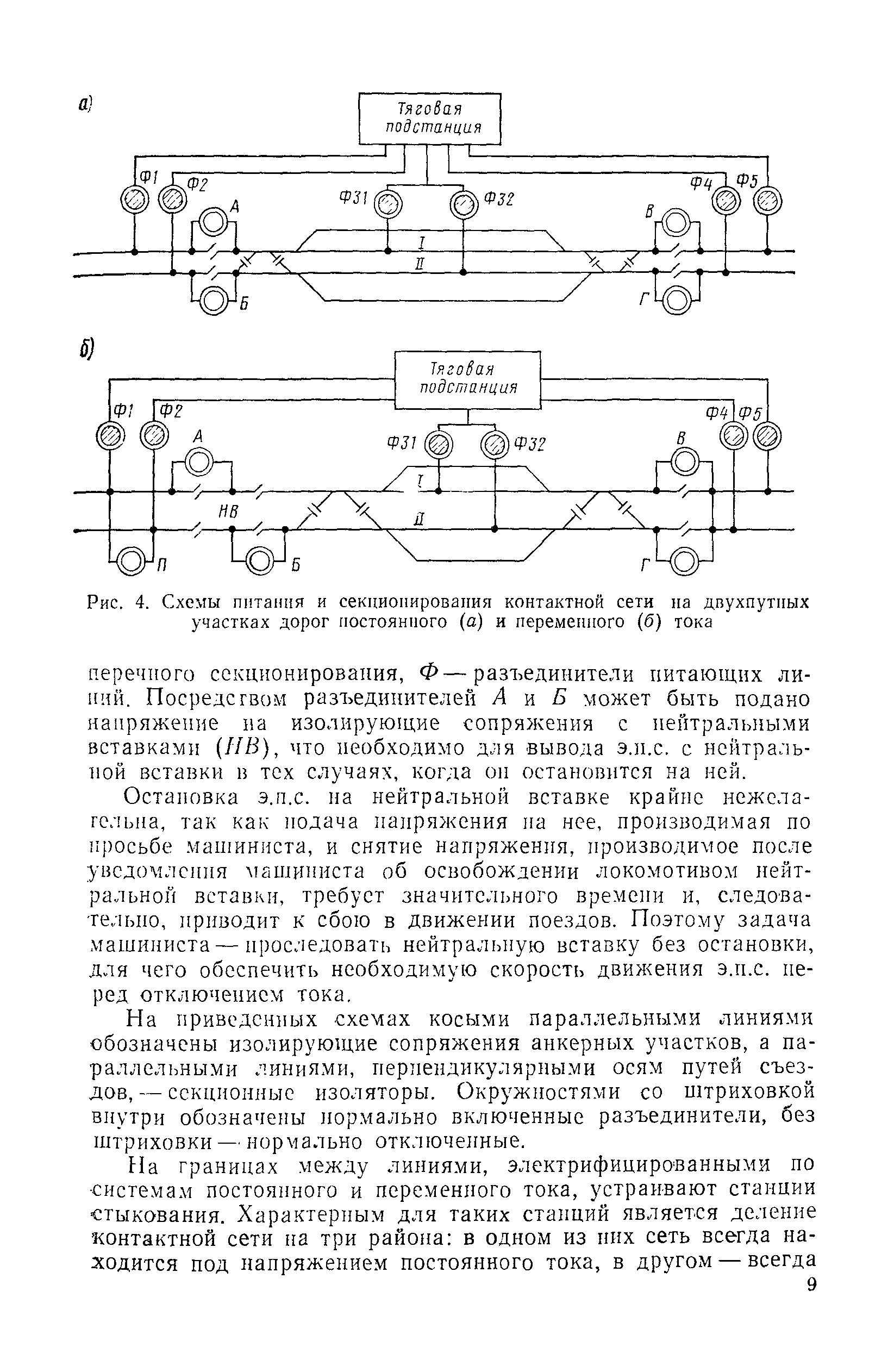 Схема питания и секционирования контактной