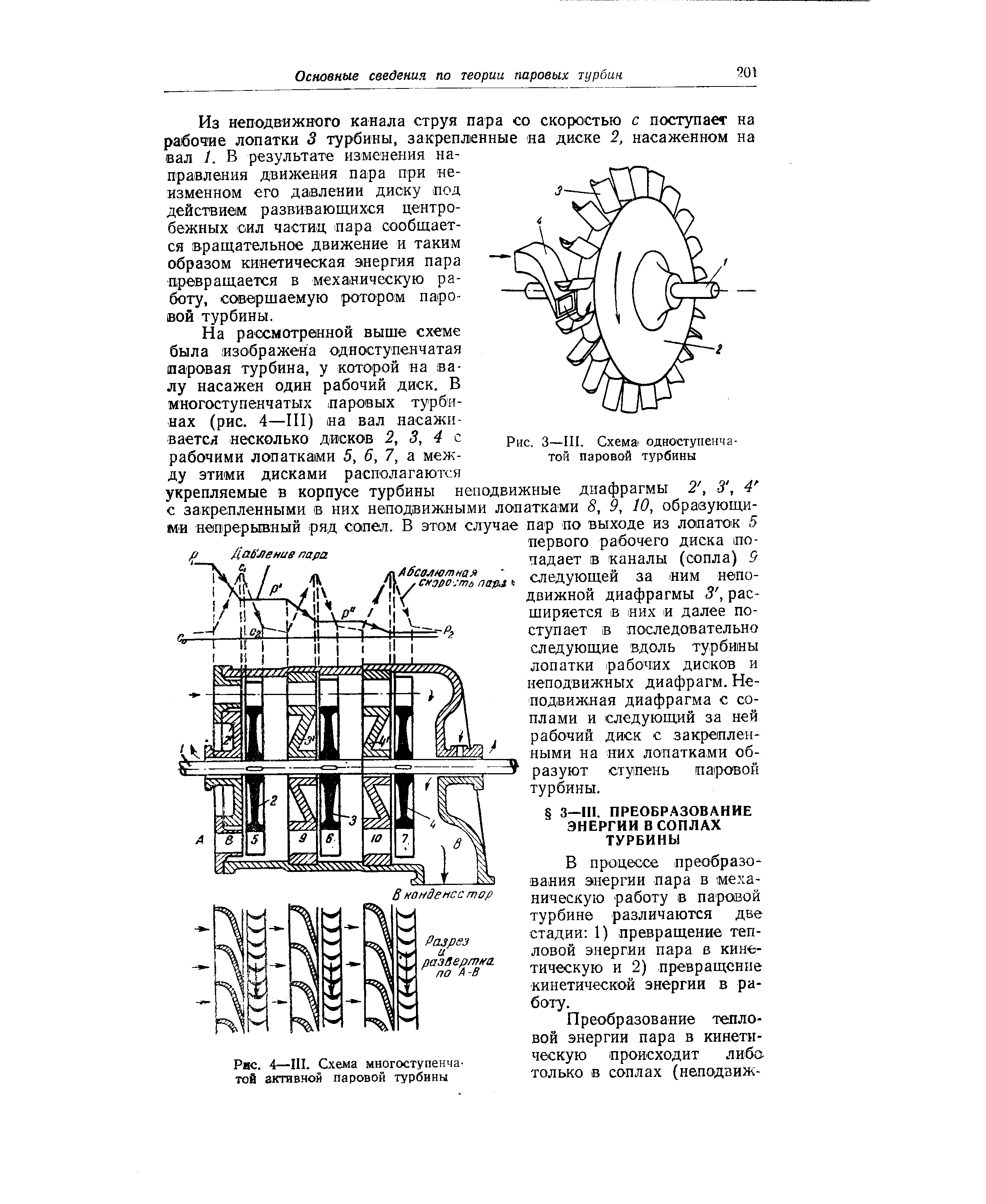 Рис. 3—III. Схема одноступенчатой паровой турбины
