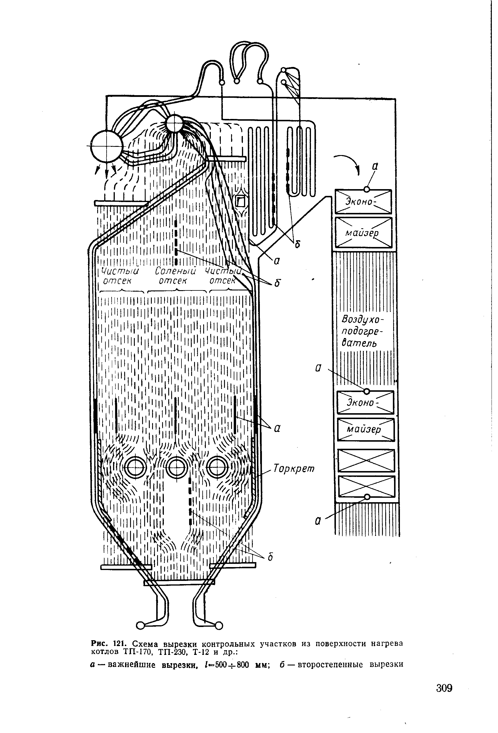 Чертеж котла тп 230