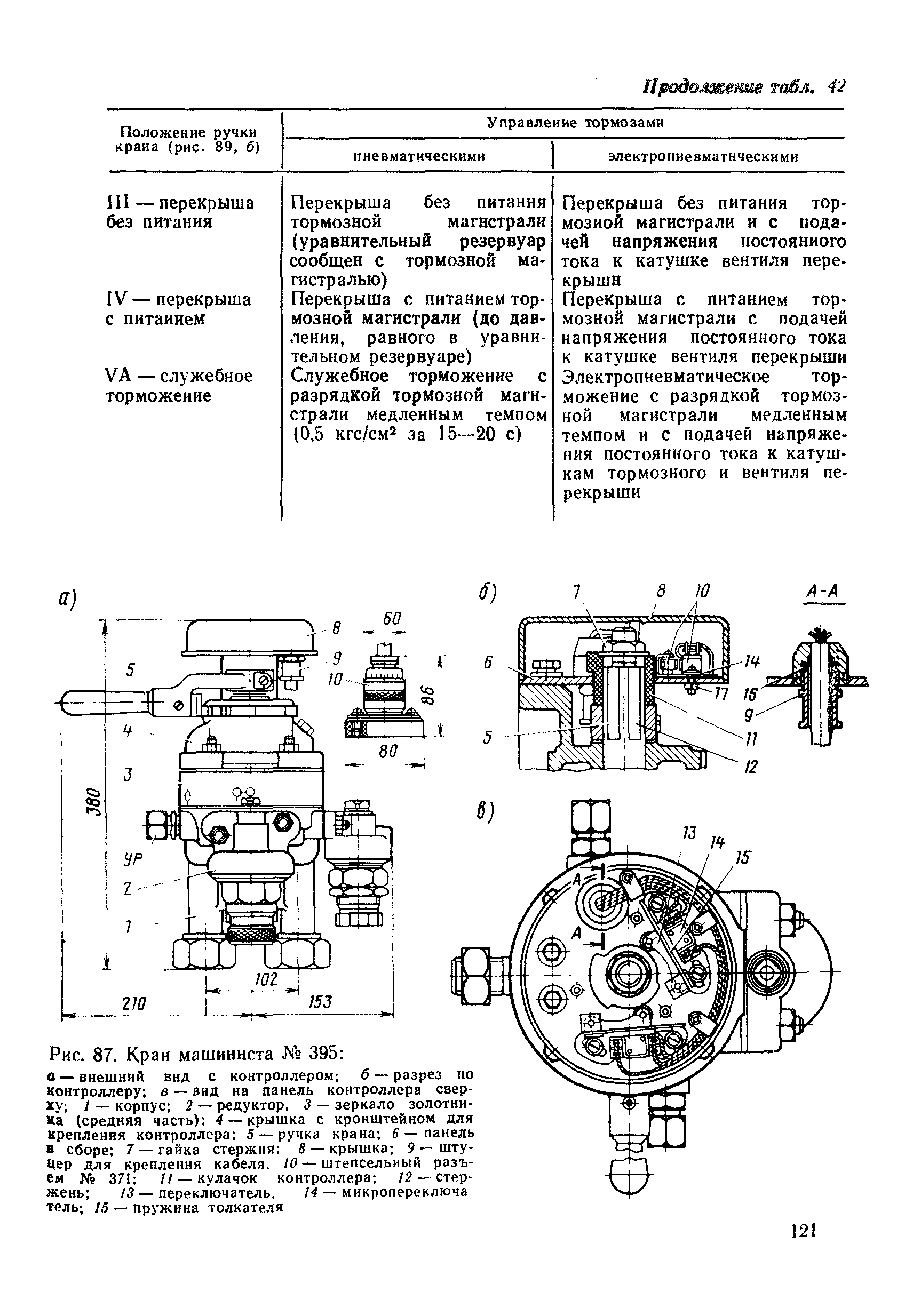 Кран машиниста 395 чертеж