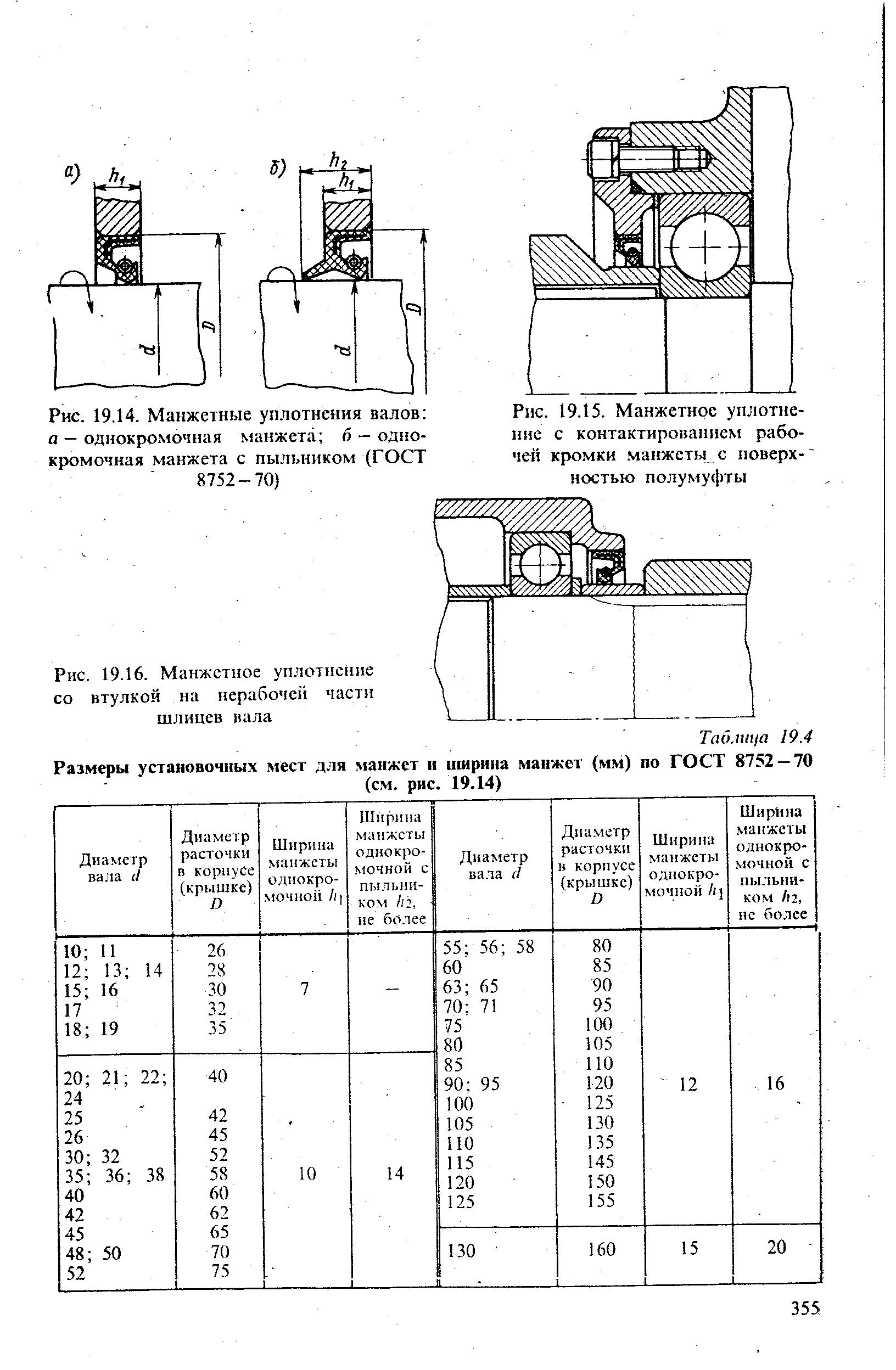 Чертеж манжета гост