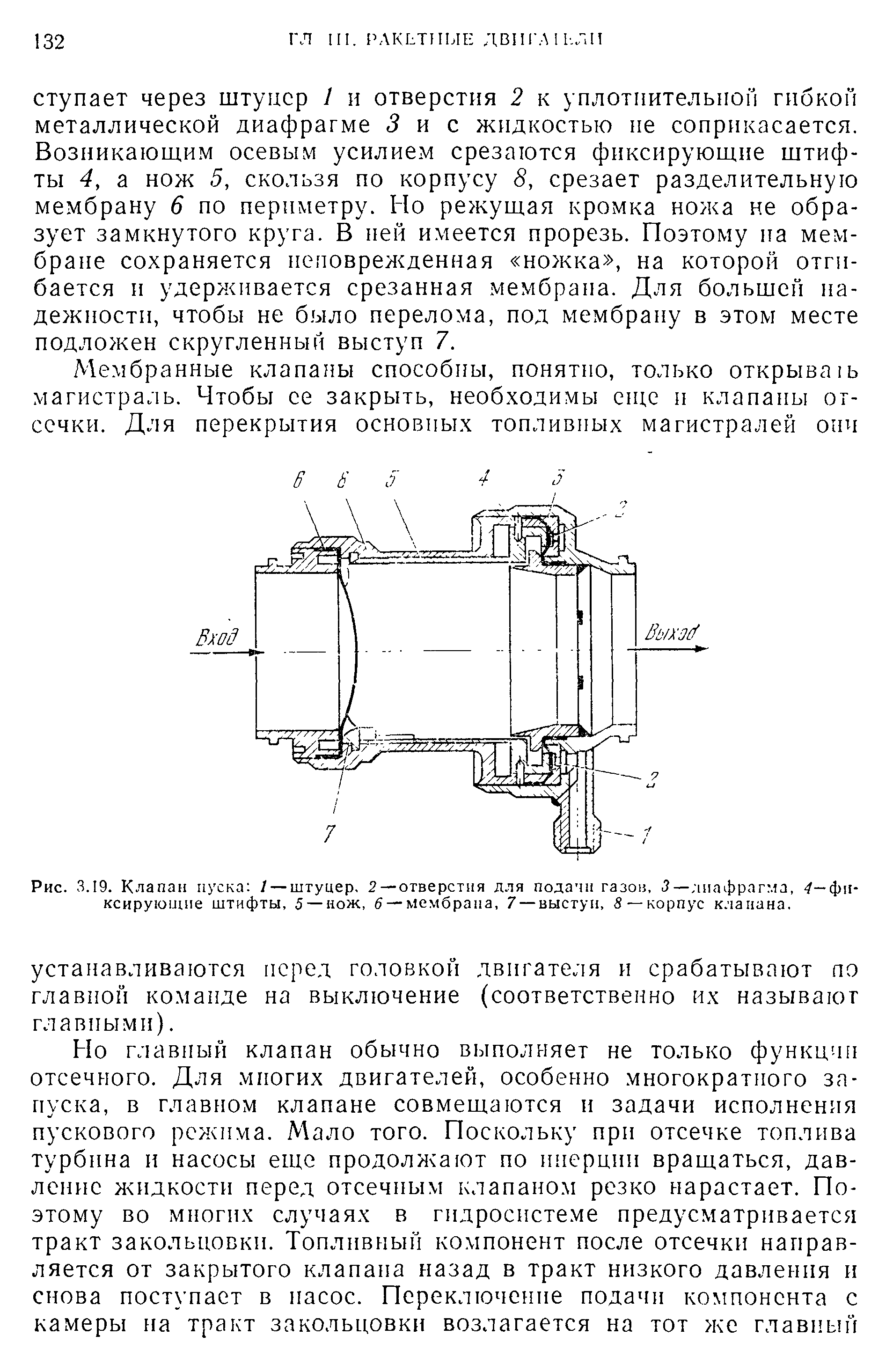 Рис. 3.19. Клапан пуска 1 — штуцер, 2 — отверстия для подачи газон, 3—лиафрагма, фи-ксируюии1е штифты, 5 —нож, б —мембрана, 7 —выступ, 5 —корпус клапана.
