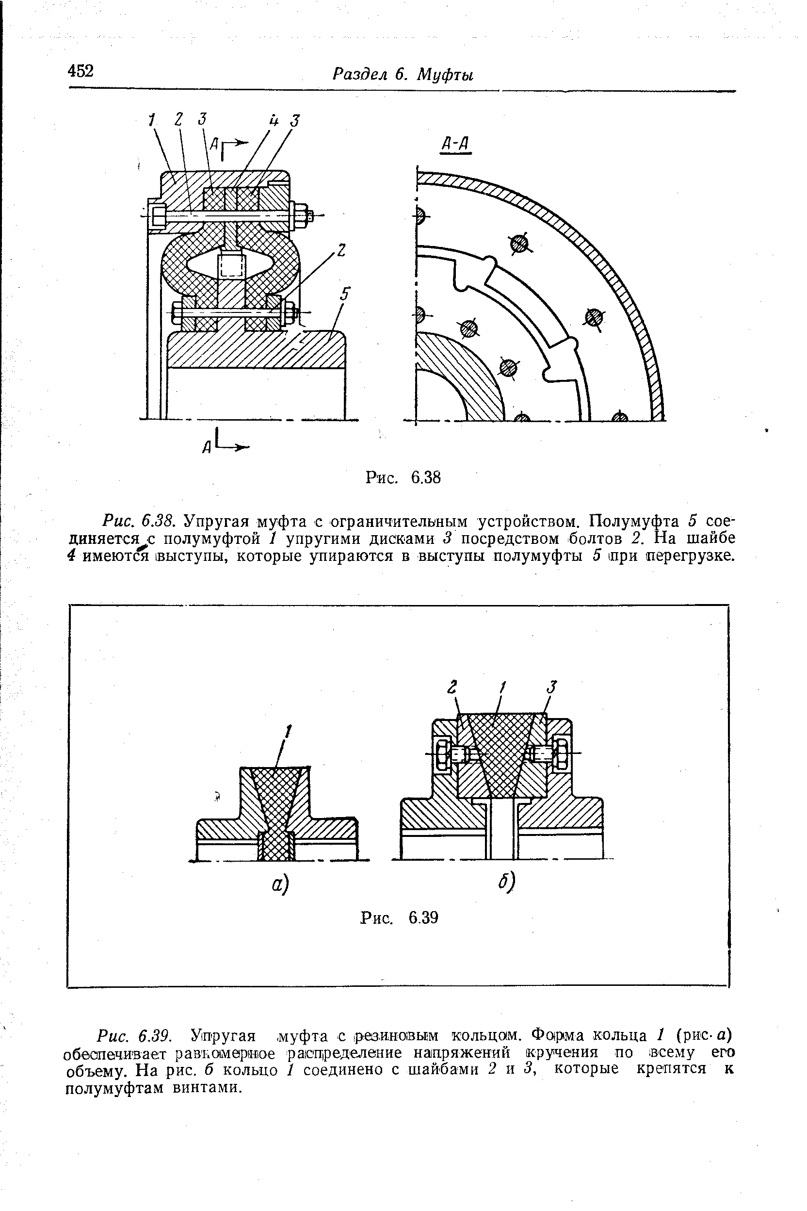 Рис. 6.39. Упругая, муфта с реамавым кольцам. Фарма кольца I (рис- а) обешвчивает равко1ме1риое <a href="/info/166564">распределение напряжений</a> кручения по всему его объему. На рис. б кольцо 1 соединено с шайбами 2 и 3, которые крепятся к полумуфтам винтами.
