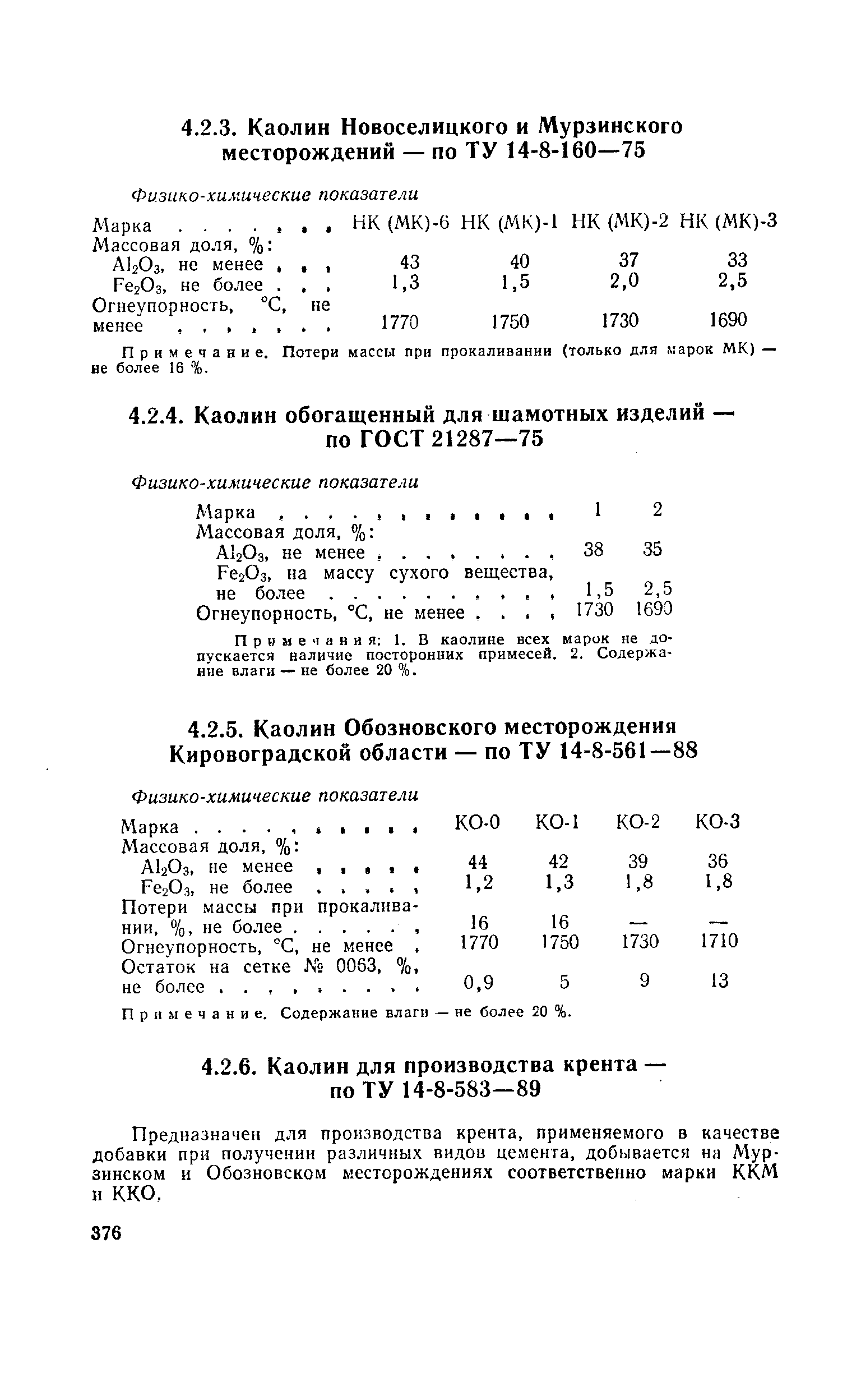 Примечание. Содержание влаги — не более 20 %.
