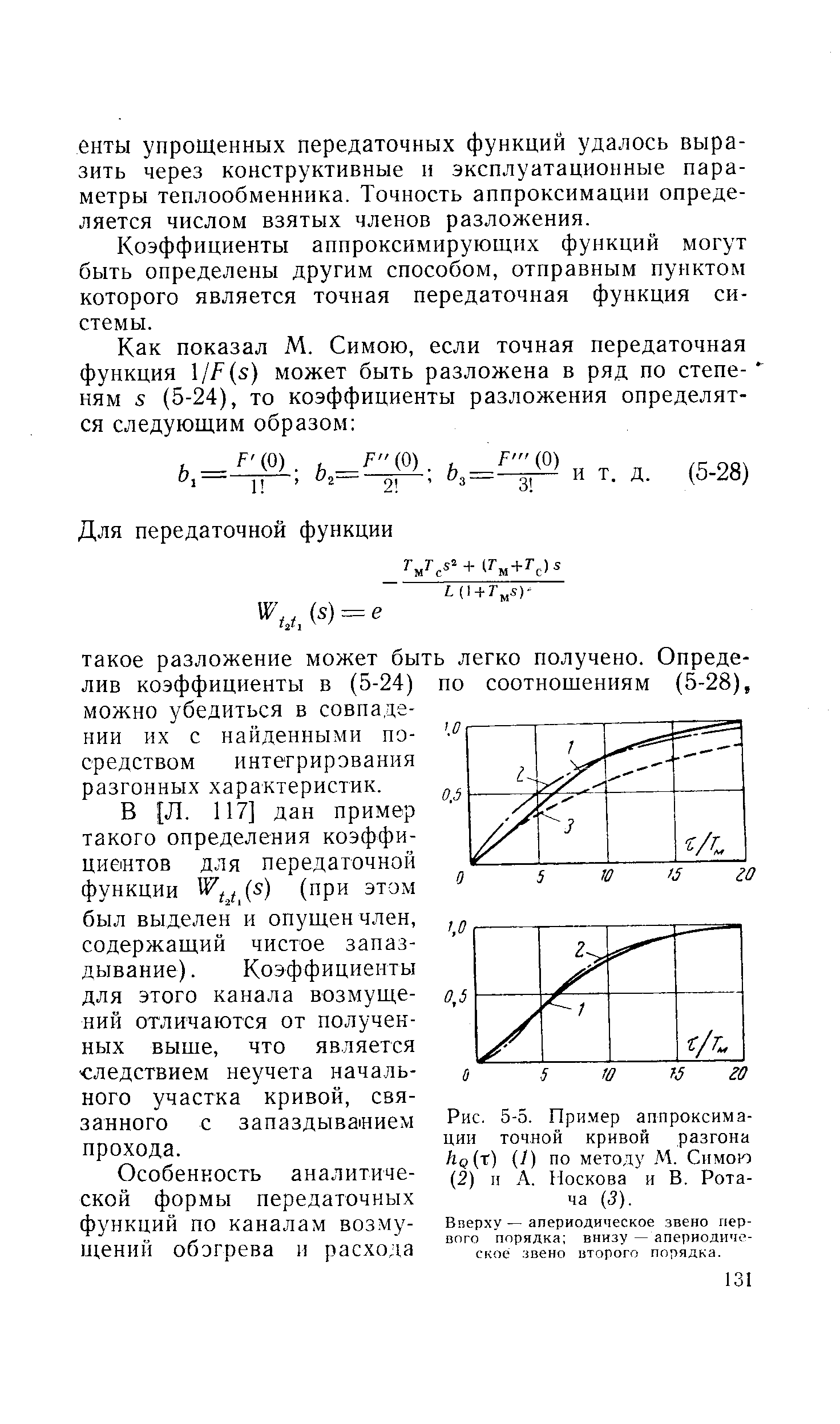 Рис. 5-5. Пример аппроксимации точной кривой разгона Л(г(т) (У) по методу М. Симою (2) и А. Носкова и В. Рота-ча (5).
