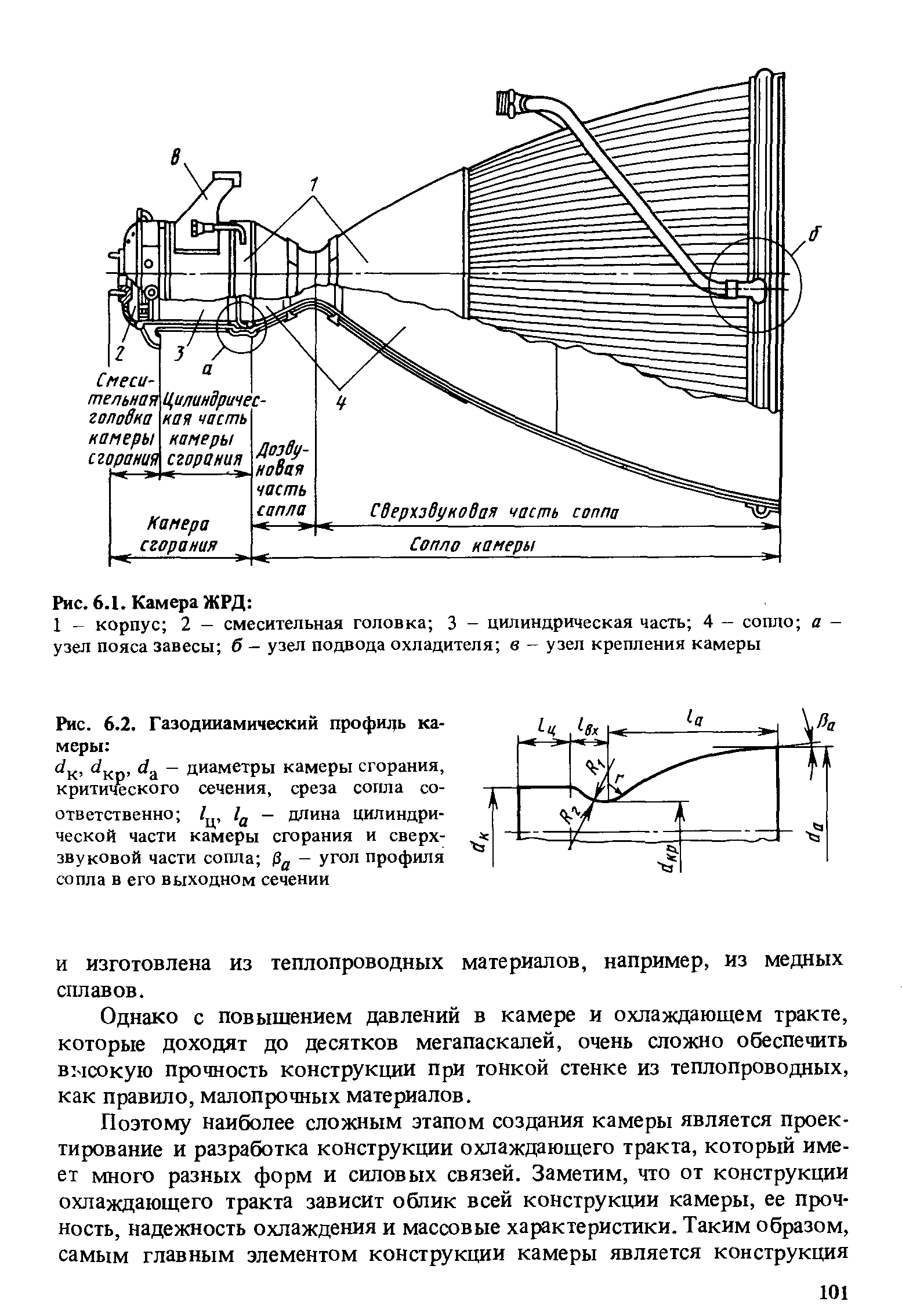 Чертеж камеры сгорания жрд