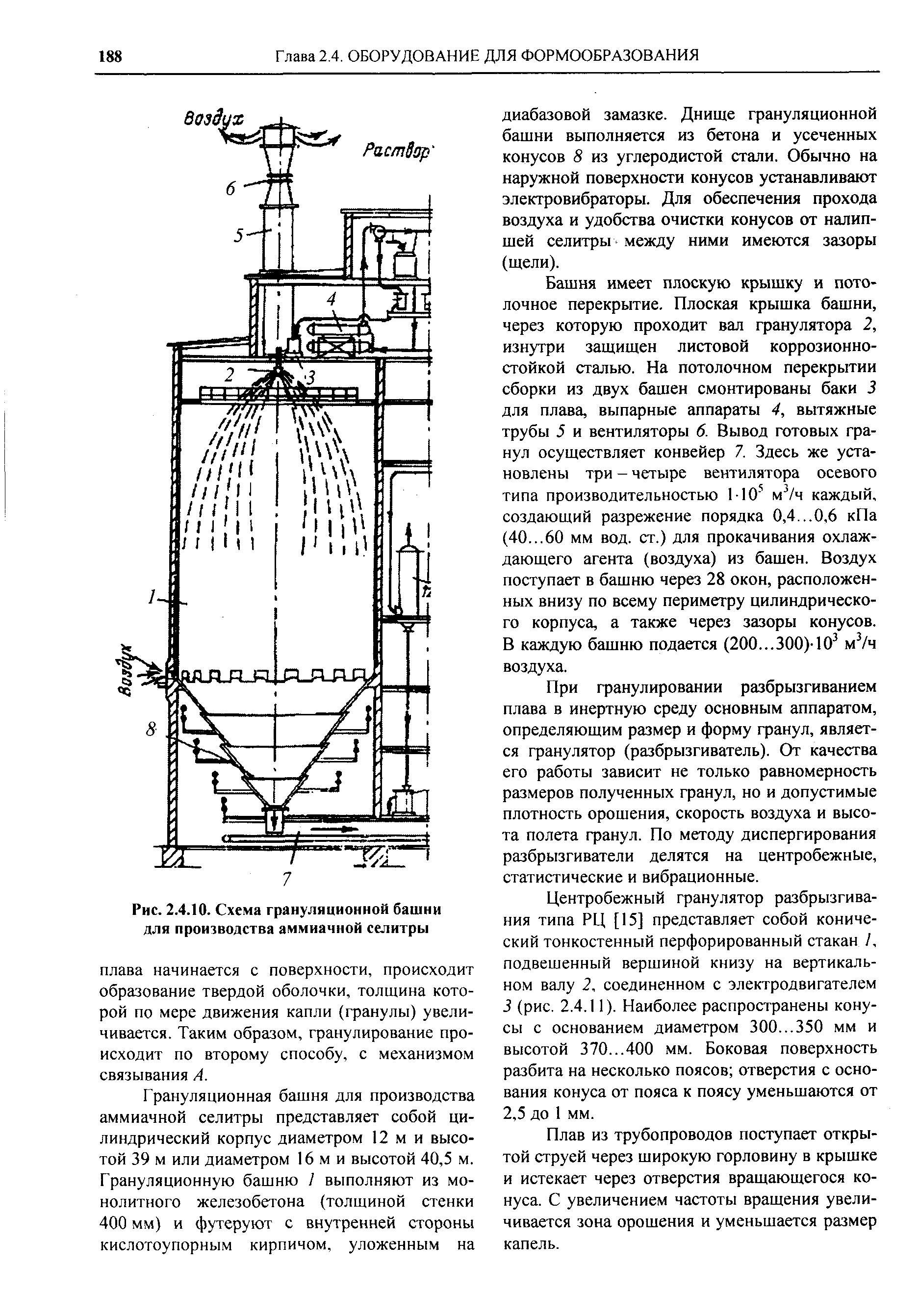 Рис. 2.4.10. Схема грануляционной башни для производства аммиачной селитры
